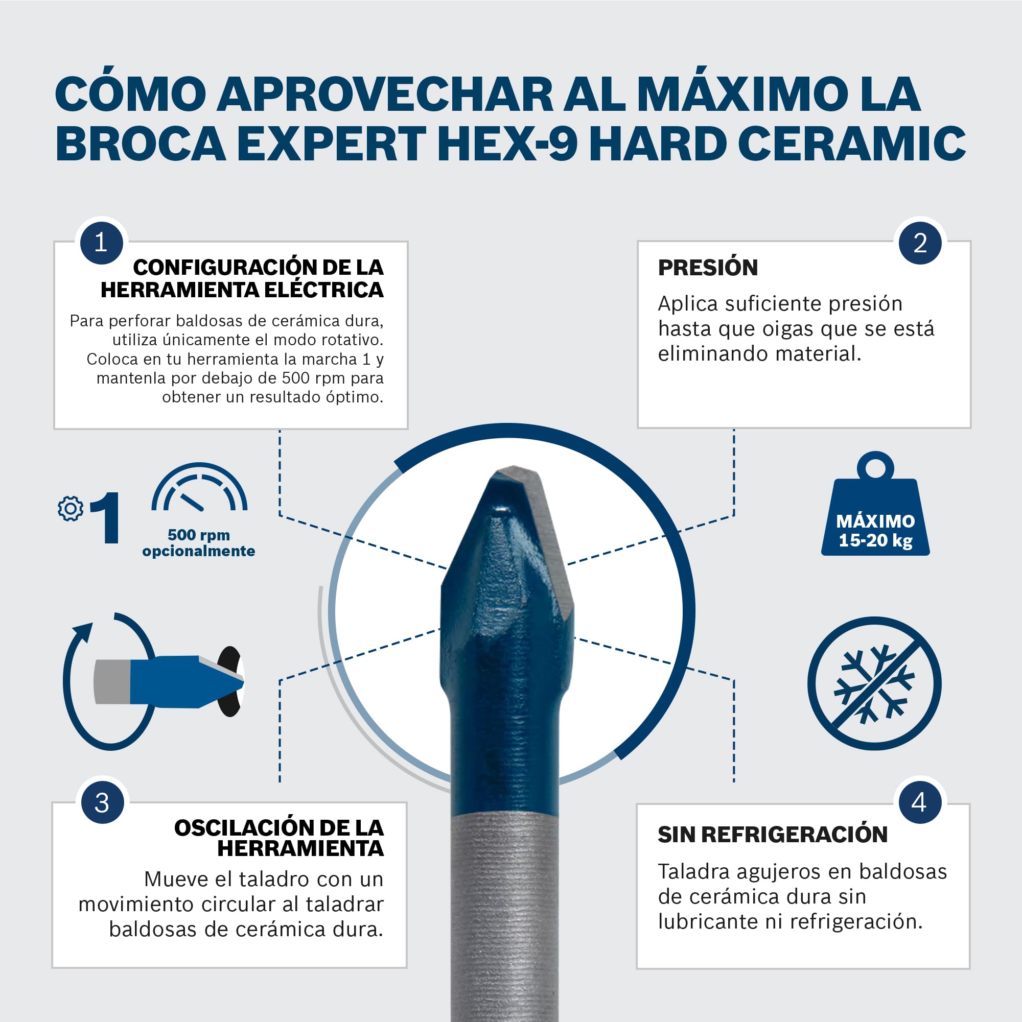 Bosch Expert HEX-9 coffret 5 forets carrelage dur + 6 mm