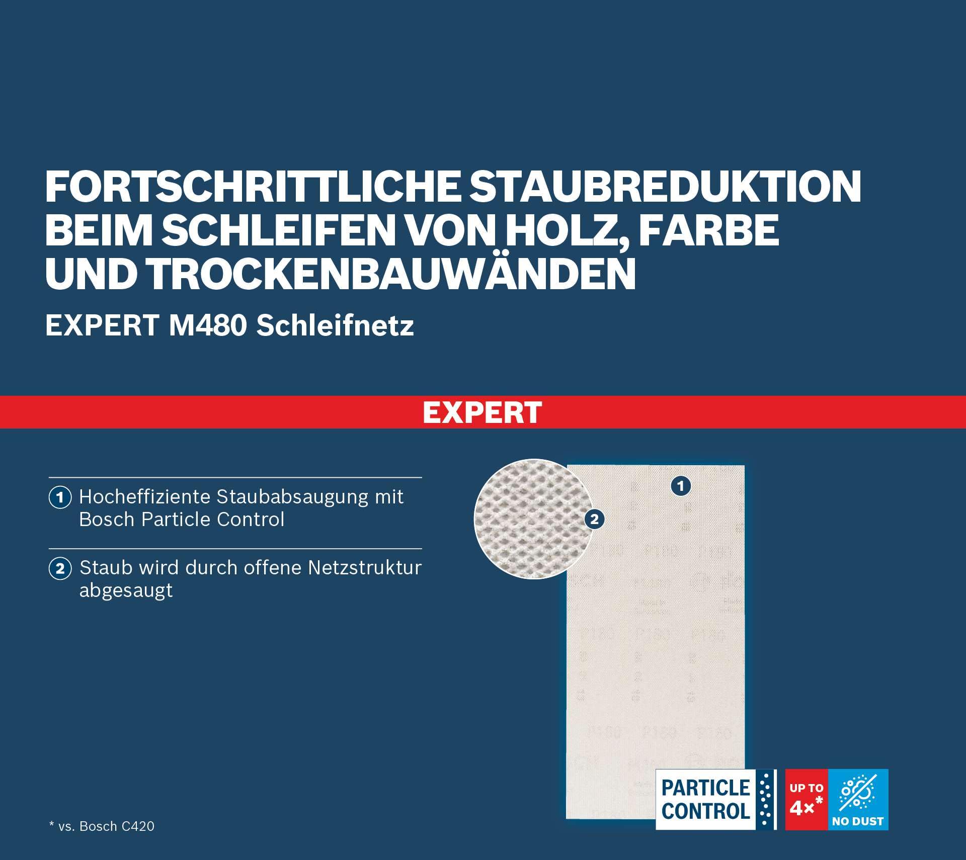 Bosch Expert M480 abrasif 80x133 mm set 10 pcs multi-grains