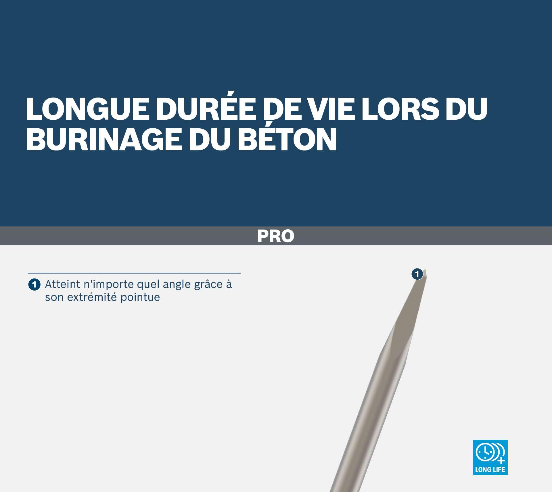 Bosch PRO SDS plus-4C burin pointu lot 10