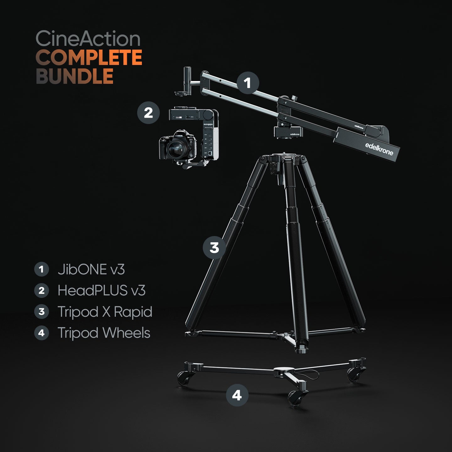 Edelkrone Bundles CineAction Bundle tête motorisée HeadPLUS v3 Essentials