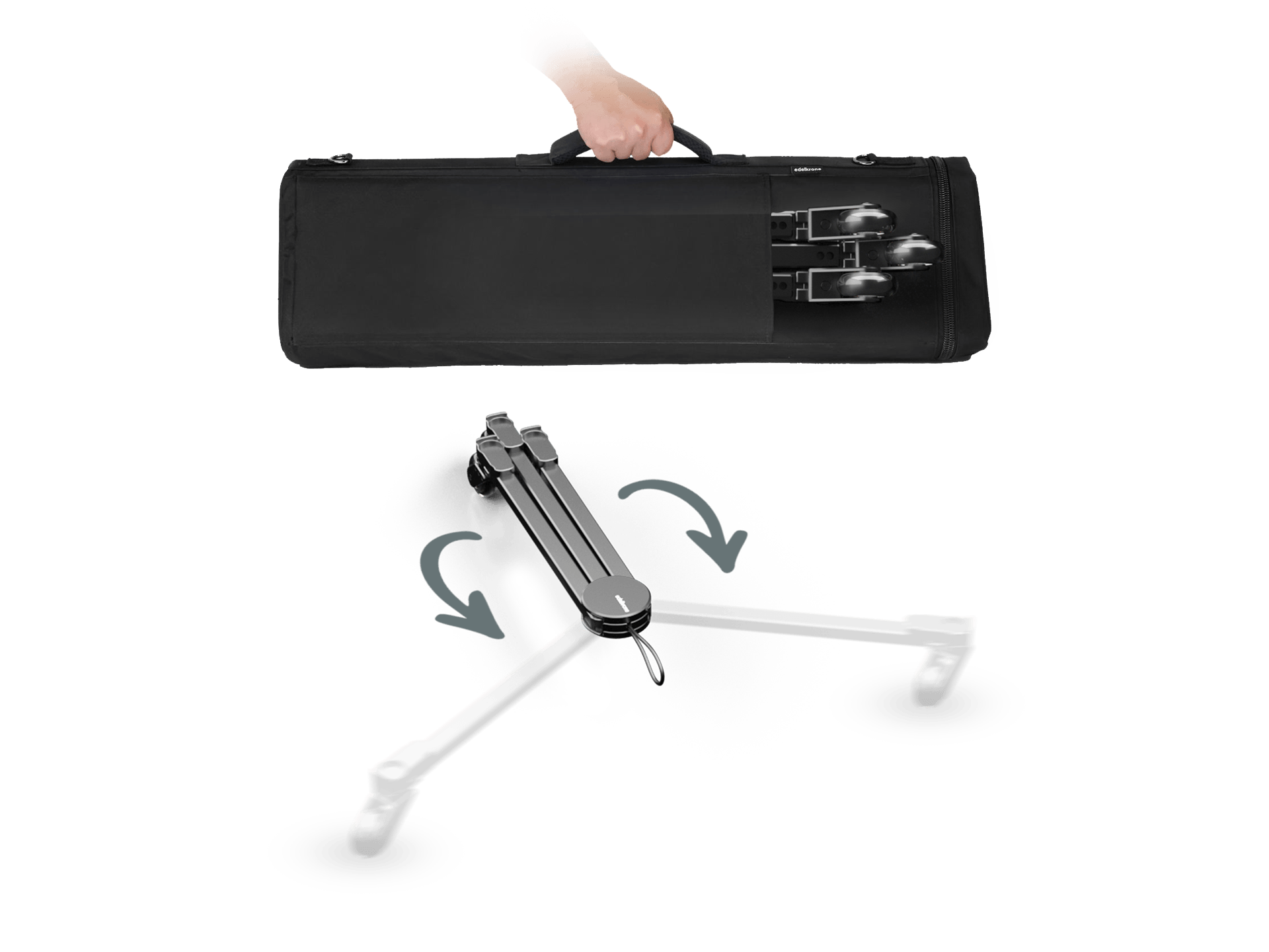 Edelkrone CineMaster Bundle kit grue JibPLUS HeadPLUS