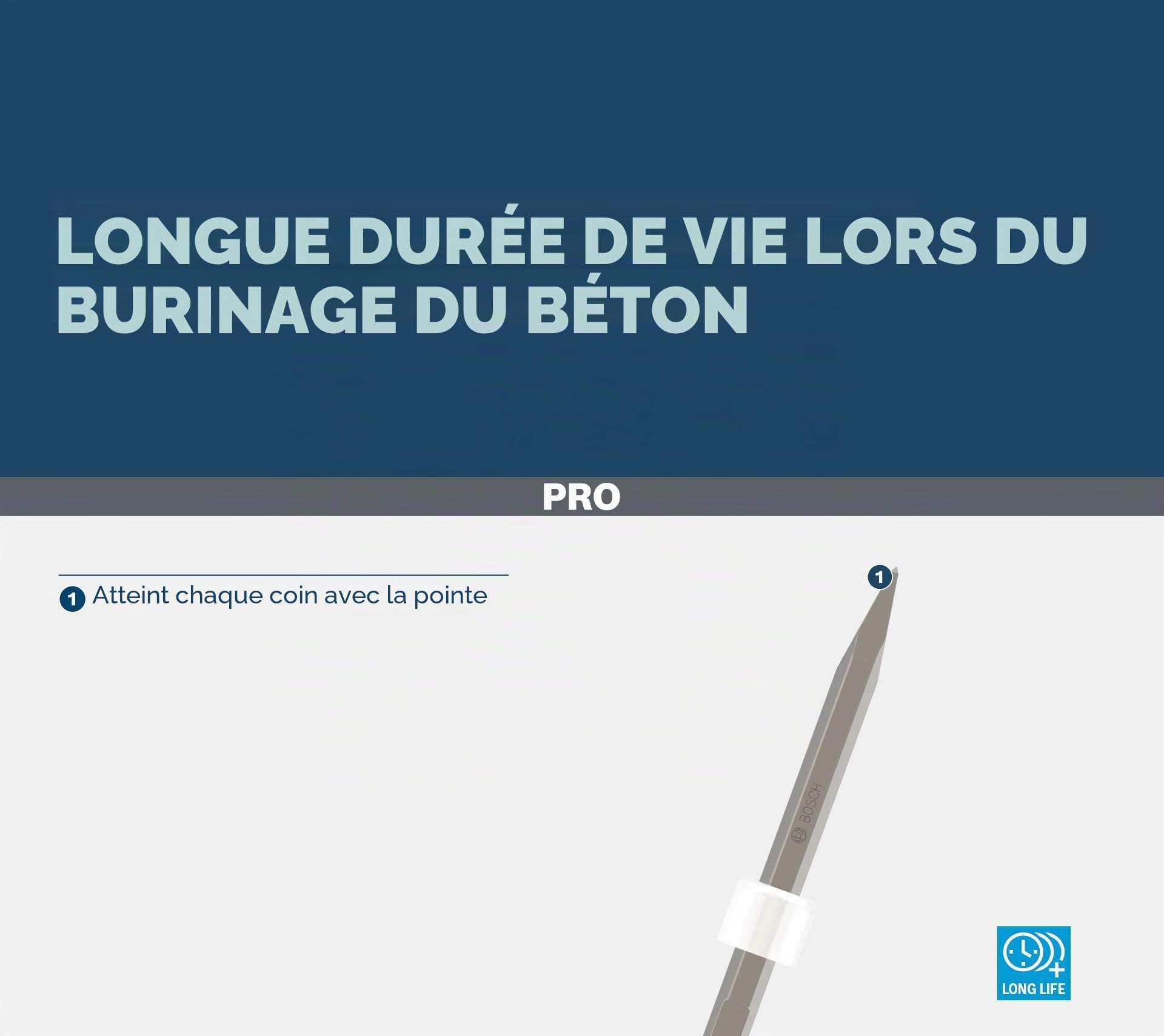 Bosch PRO HEX 19-4C burin pointu béton 300 mm emmanchement 19 mm