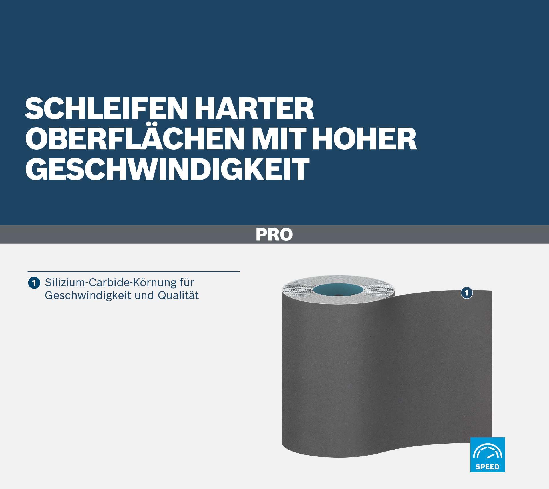 Bosch PRO Rouleau abrasif C355 96mmx5m G400