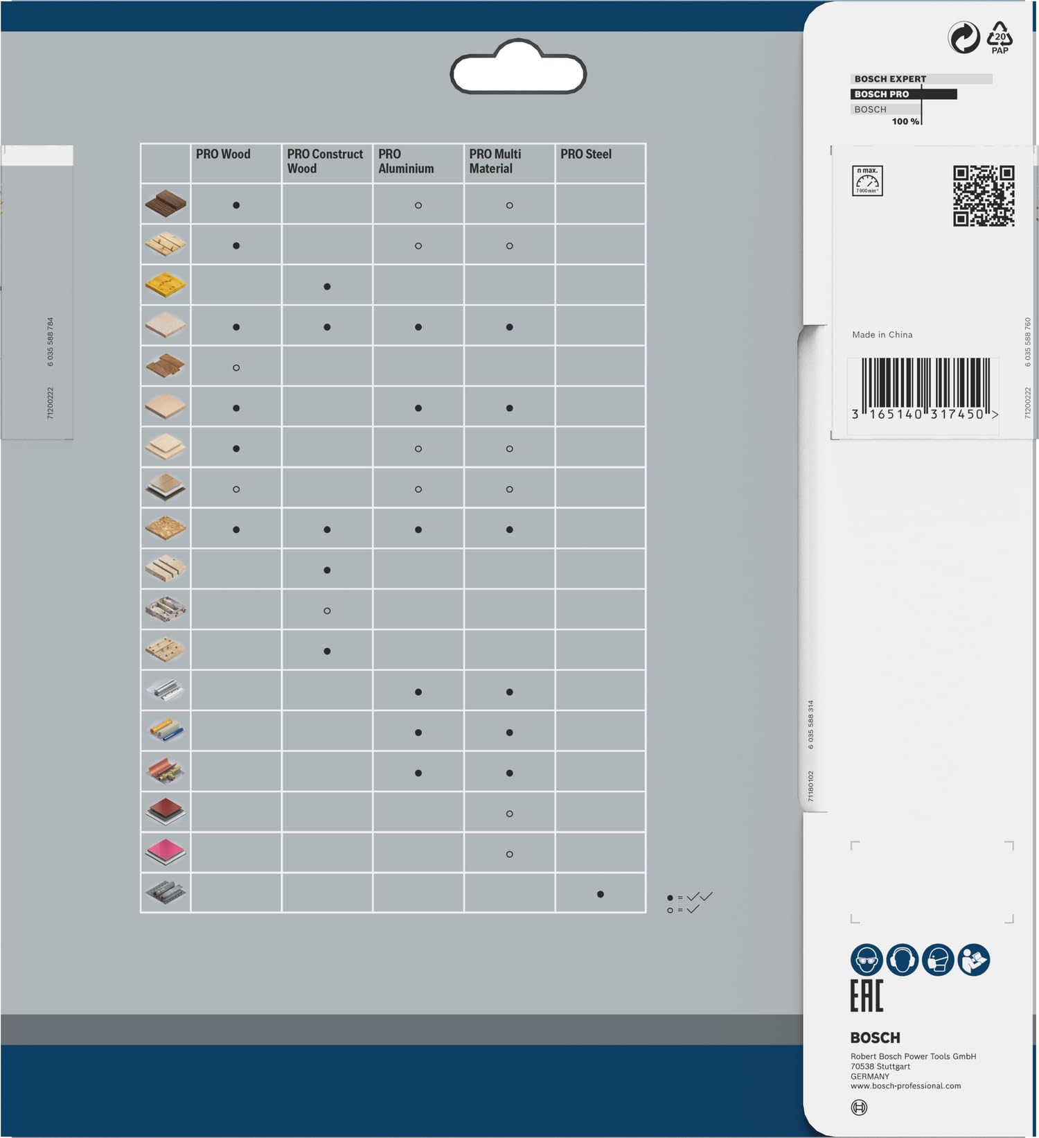 Bosch PRO Multi Material Lame circulaire 216x30 80 dents