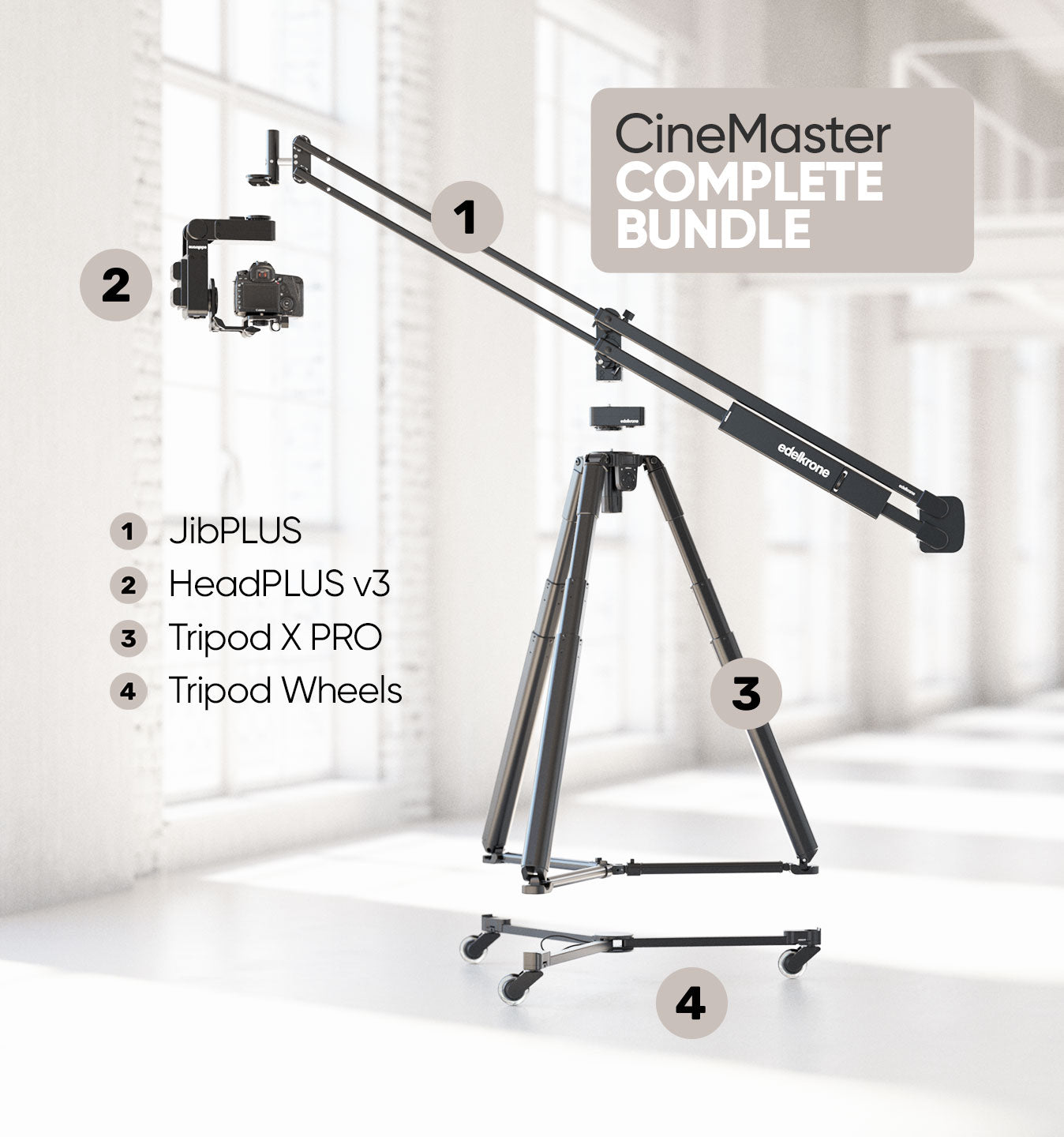 Edelkrone CineMaster Bundle kit grue JibPLUS HeadPLUS