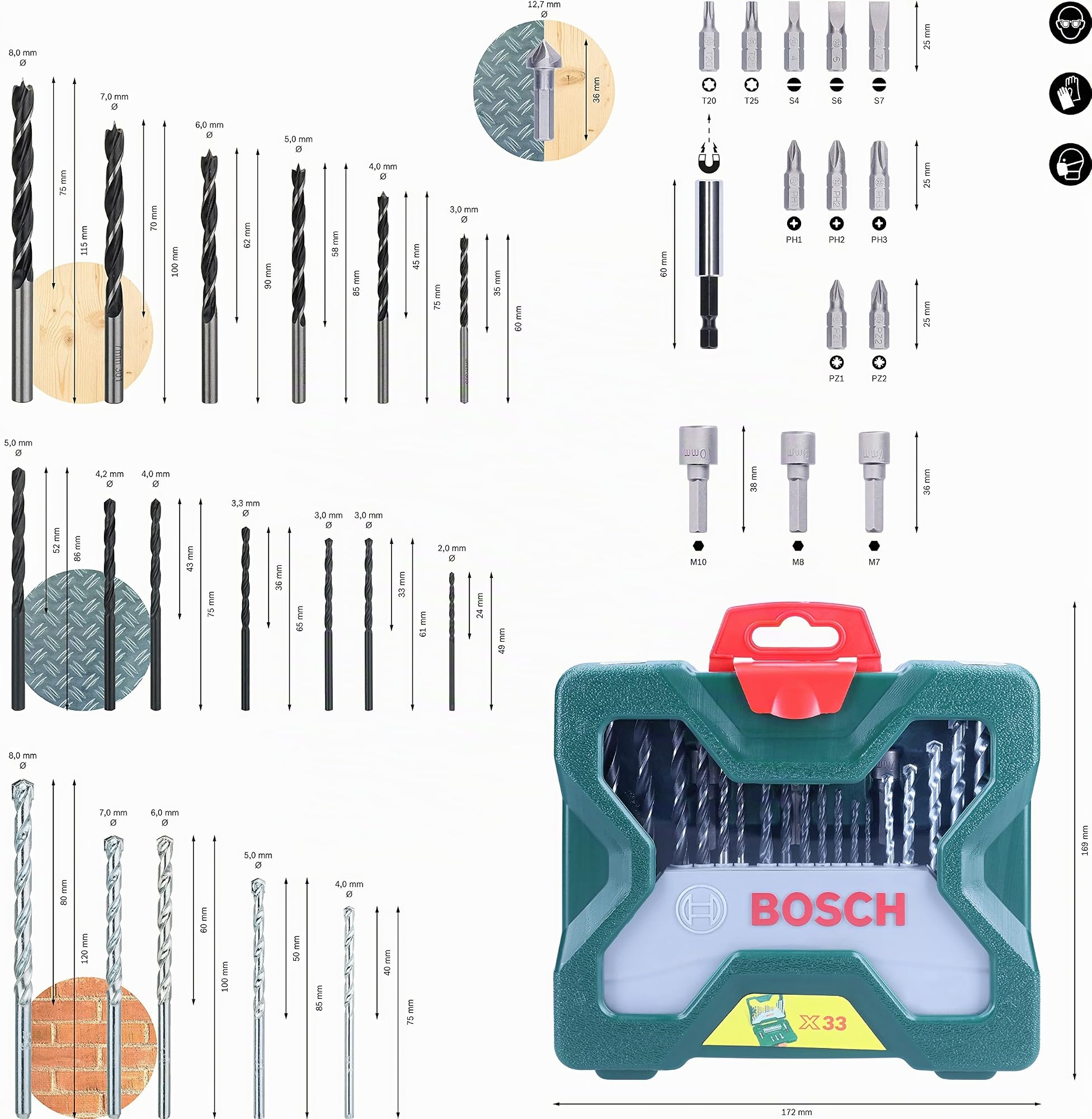 Bosch S-line coffret forets 33 pièces métal bois