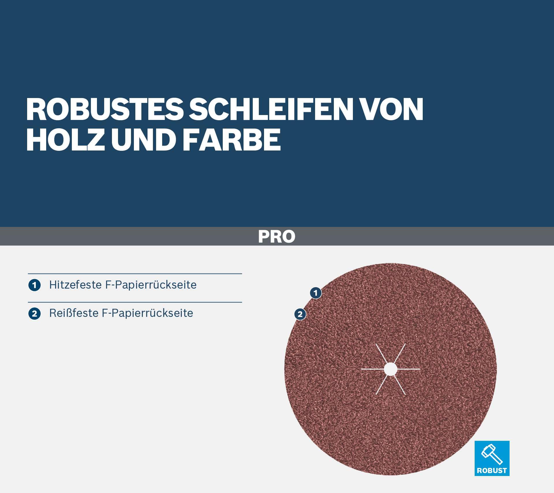 Bosch Abrasifs PRO F460 disque 125 mm grain 60 x5
