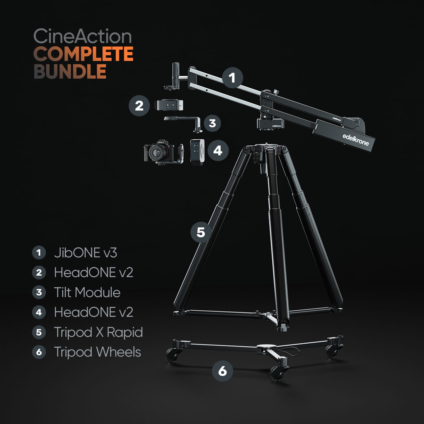 Edelkrone Bundles CineAction Bundle tête motorisée HeadPLUS v3 Essentials