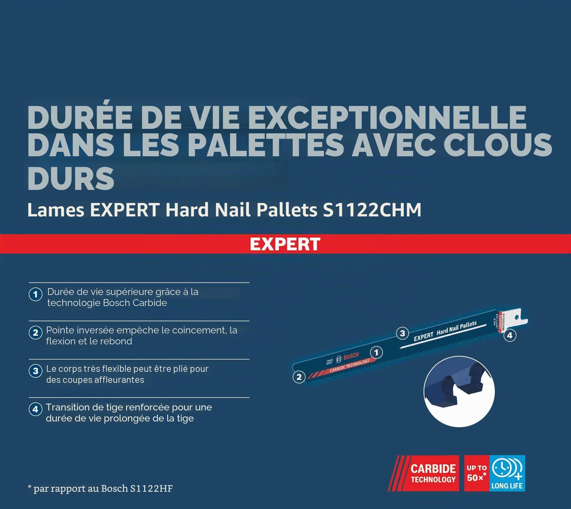 Bosch Expert S1122CHM lame scie sabre lot 10 palette