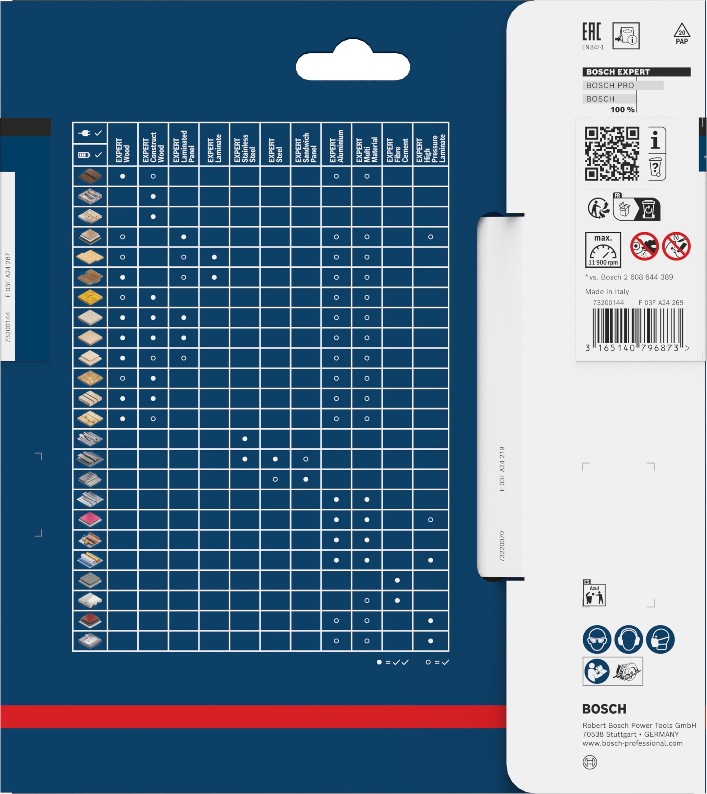 Bosch EXPERT Fibre Cement lame scie circulaire 160 mm PCD