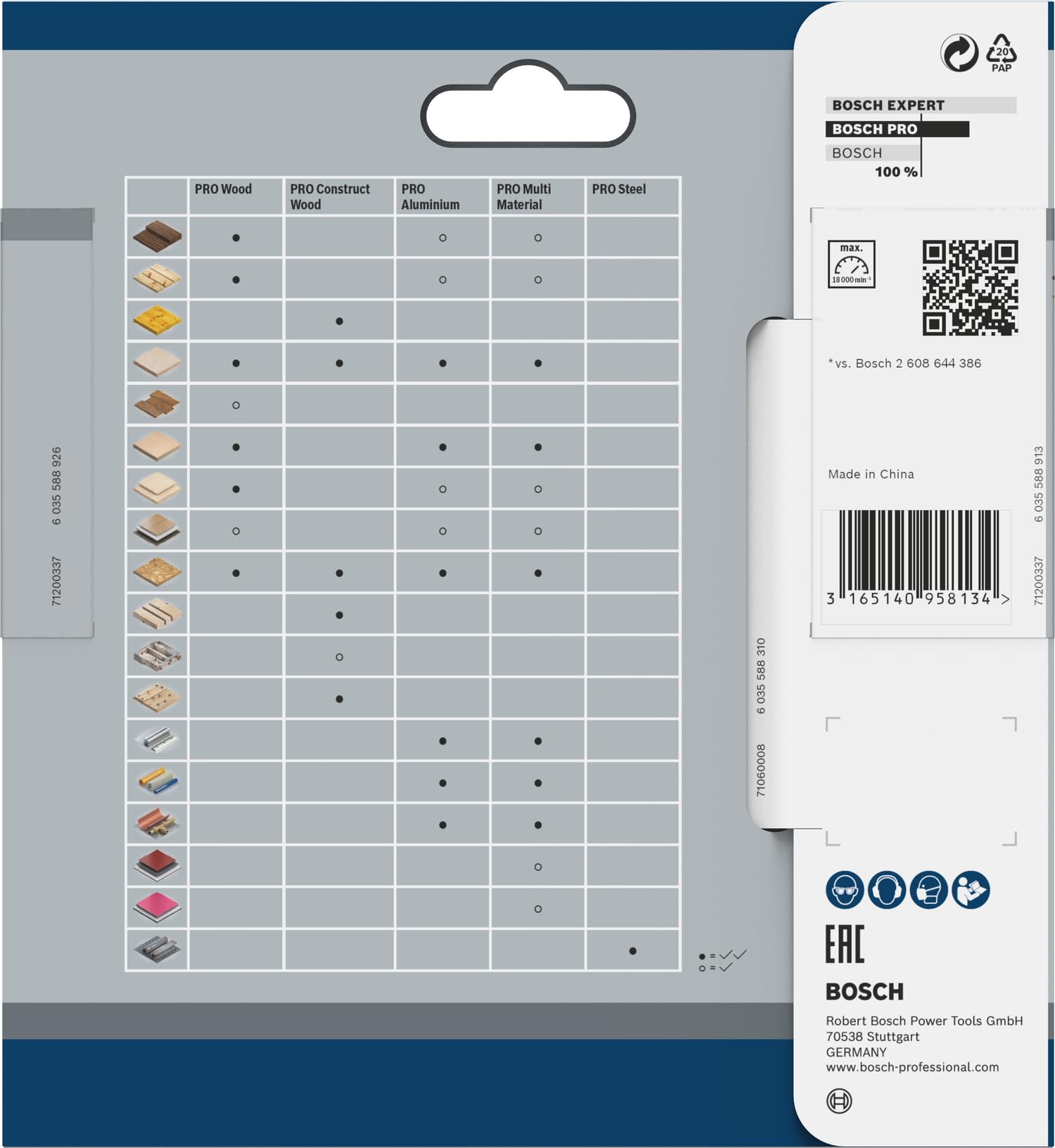 Bosch Standard for Wood lame scie circulaire 85 mm 20 dents bois