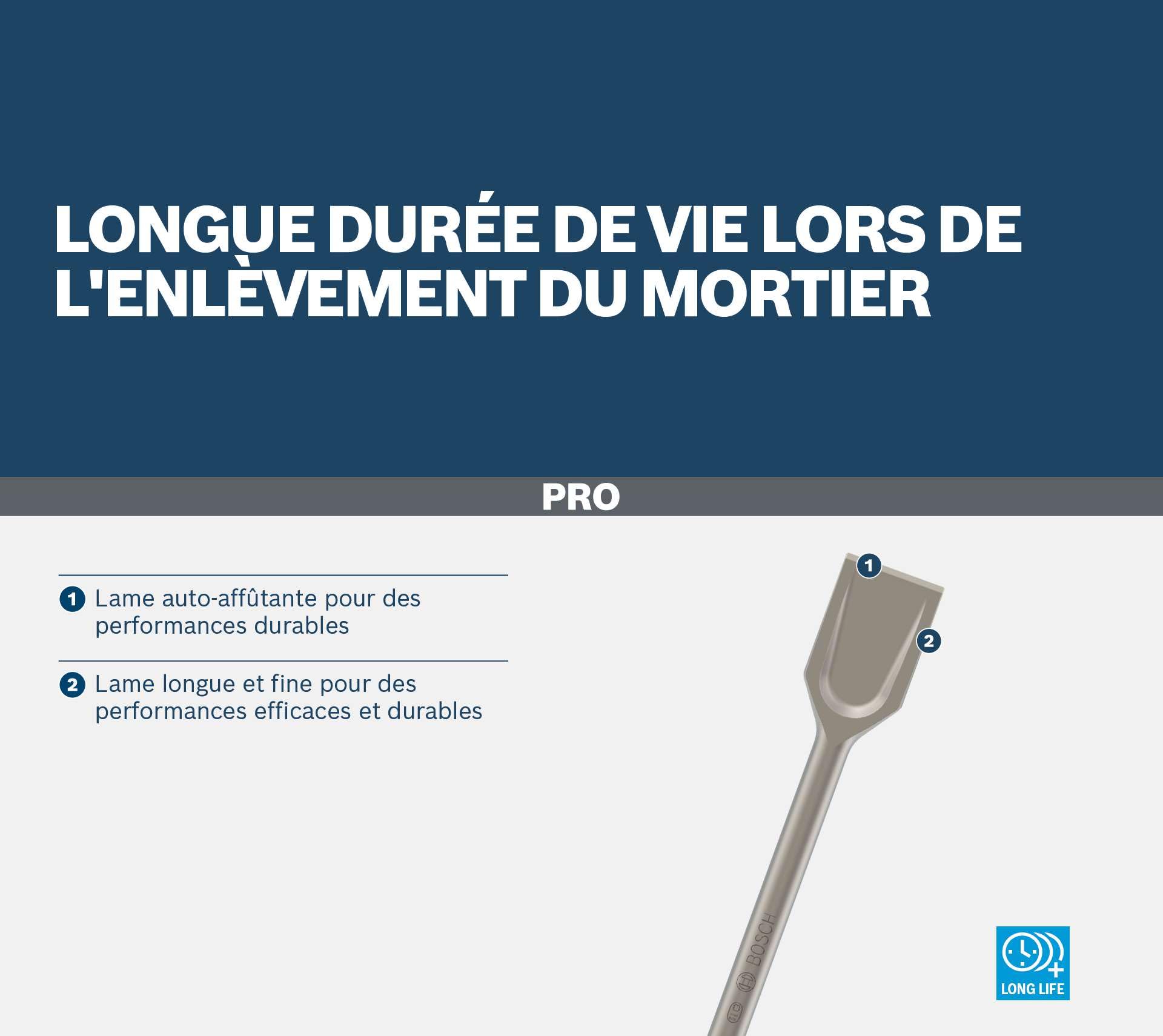 Bosch 2608690102 burin bêche SDS Plus 250x60 mm