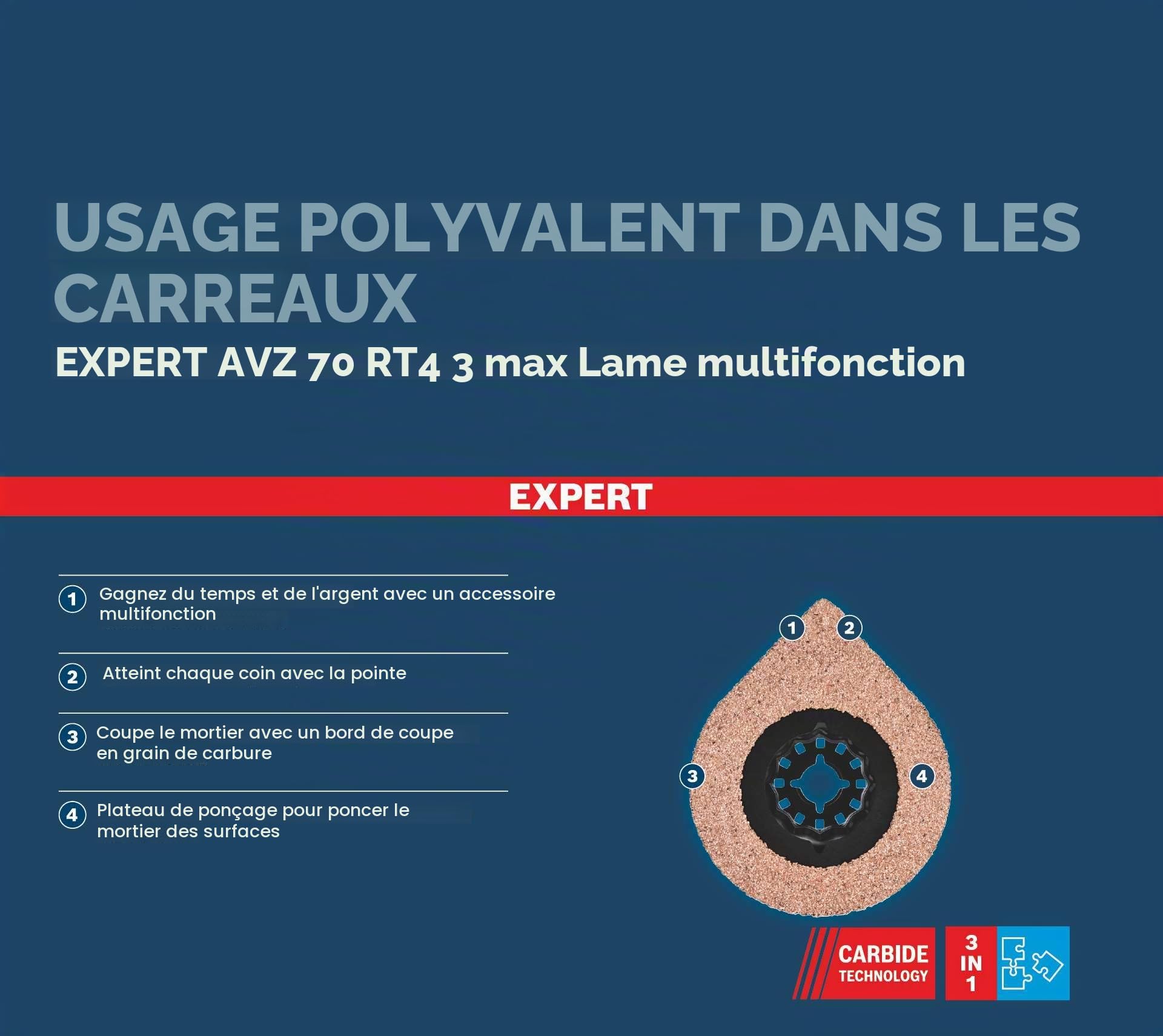 Bosch Expert AVZ 70 RT4 lame enlève-mortier 70 mm carbure