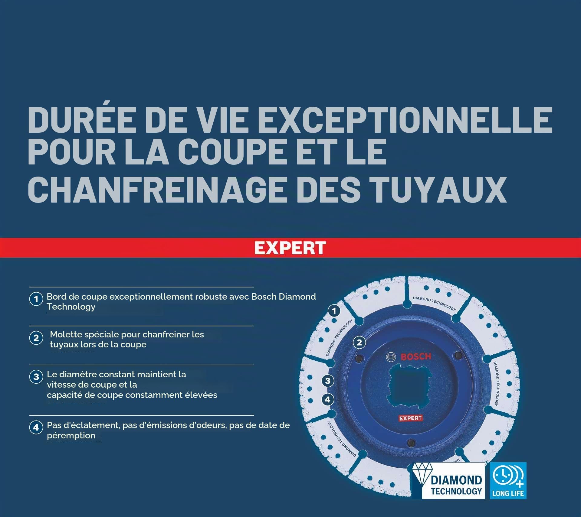 Bosch Expert Pipe Cut disque diamant 125 mm X-LOCK