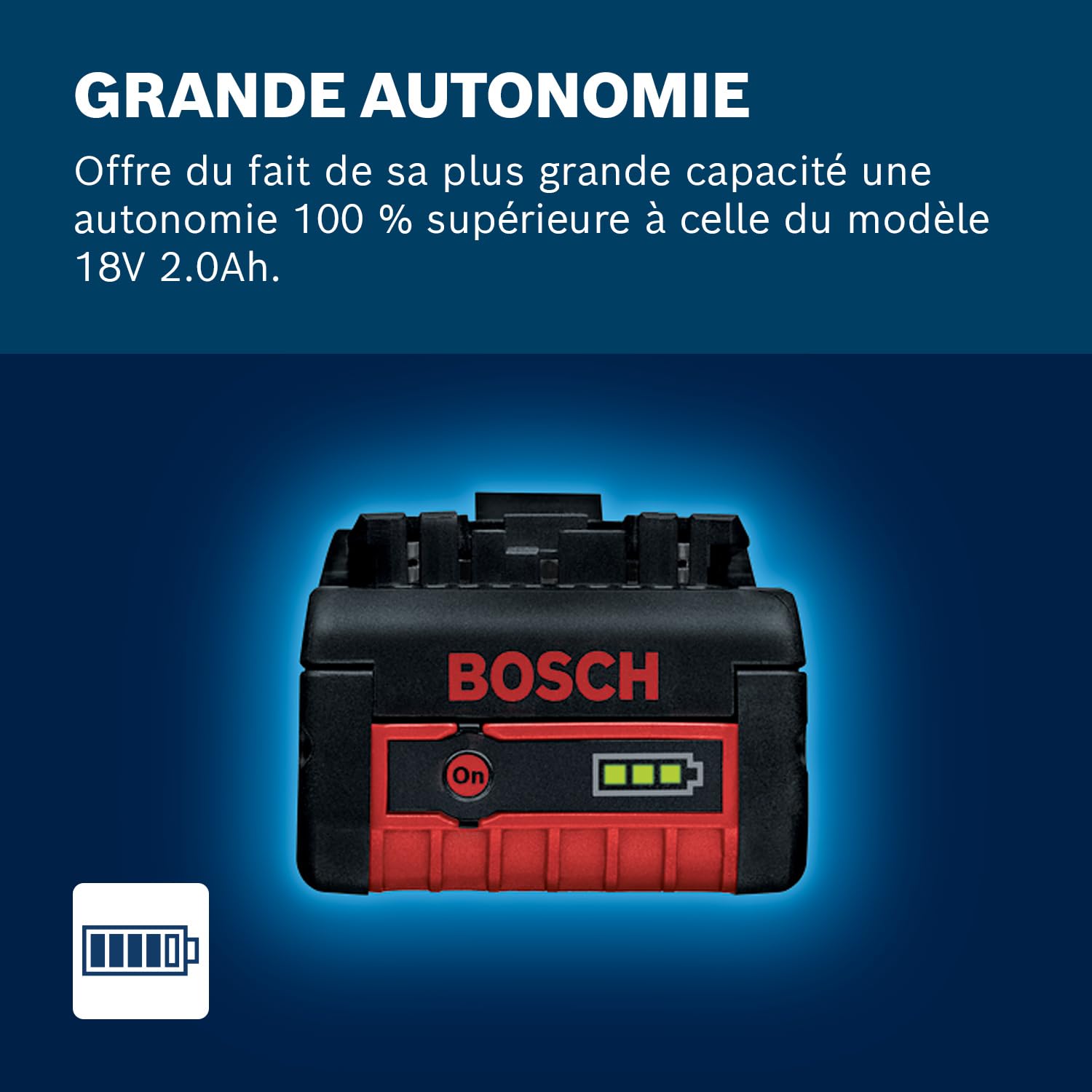 Bosch GBA 18V 4.0Ah batterie 18V 4,0 Ah Professional