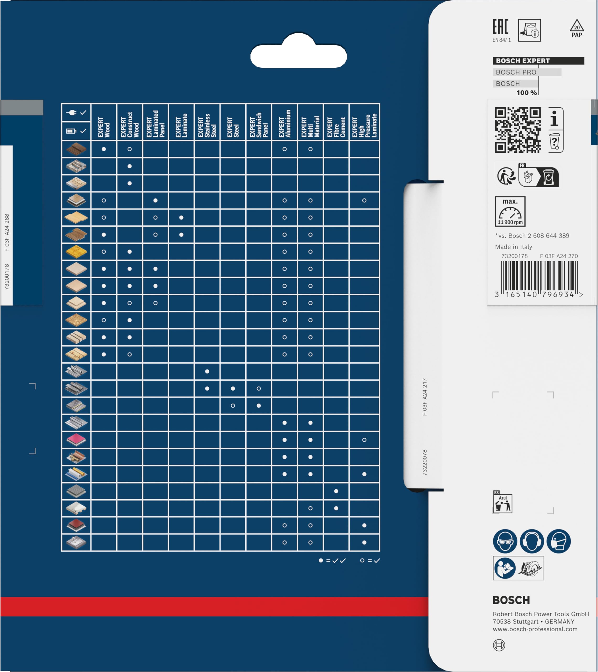 Bosch EXPERT Laminated Panel lame circulaire 160 mm T48