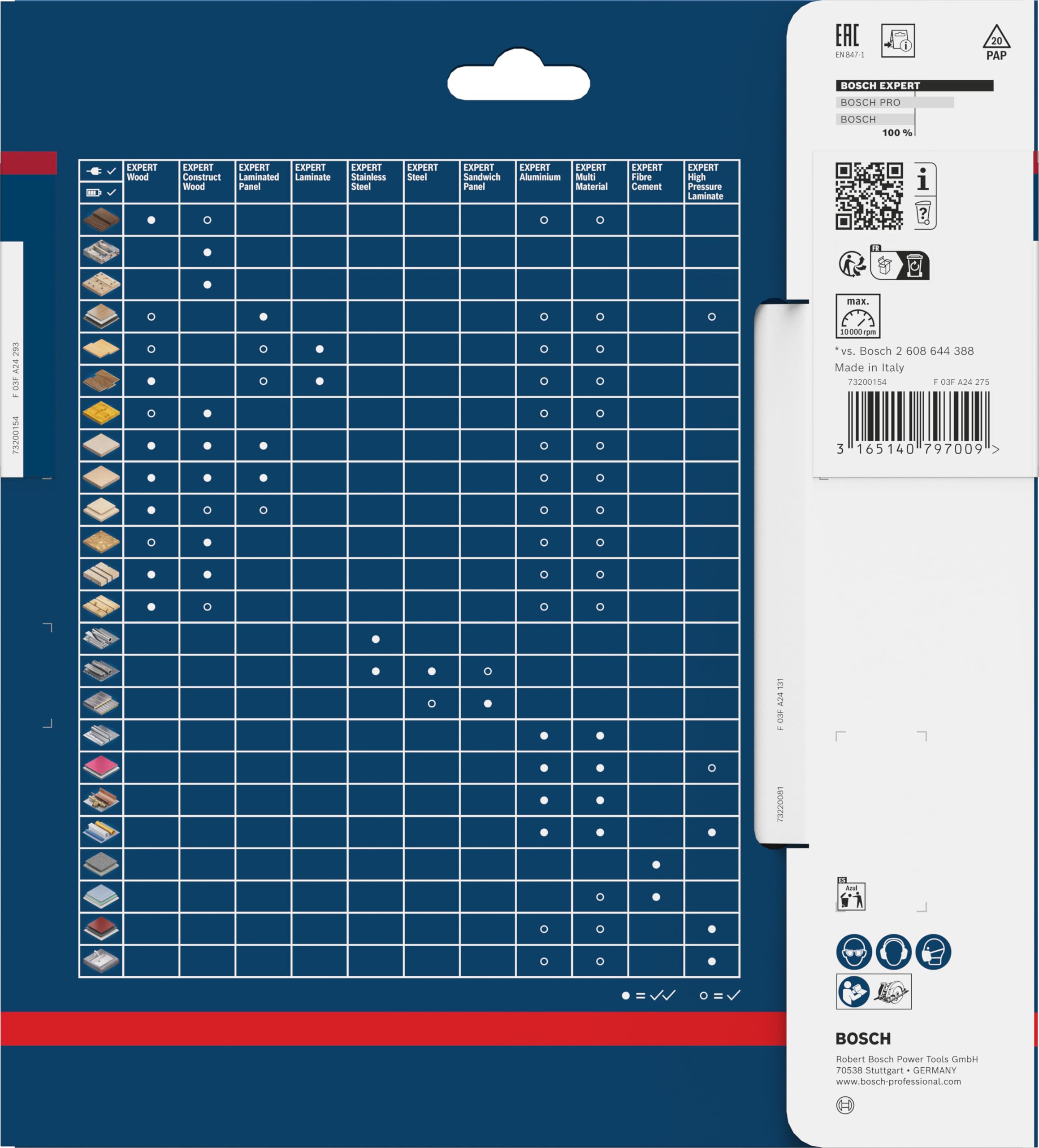 Bosch EXPERT lame scie 190x20 mm T56 stratifié
