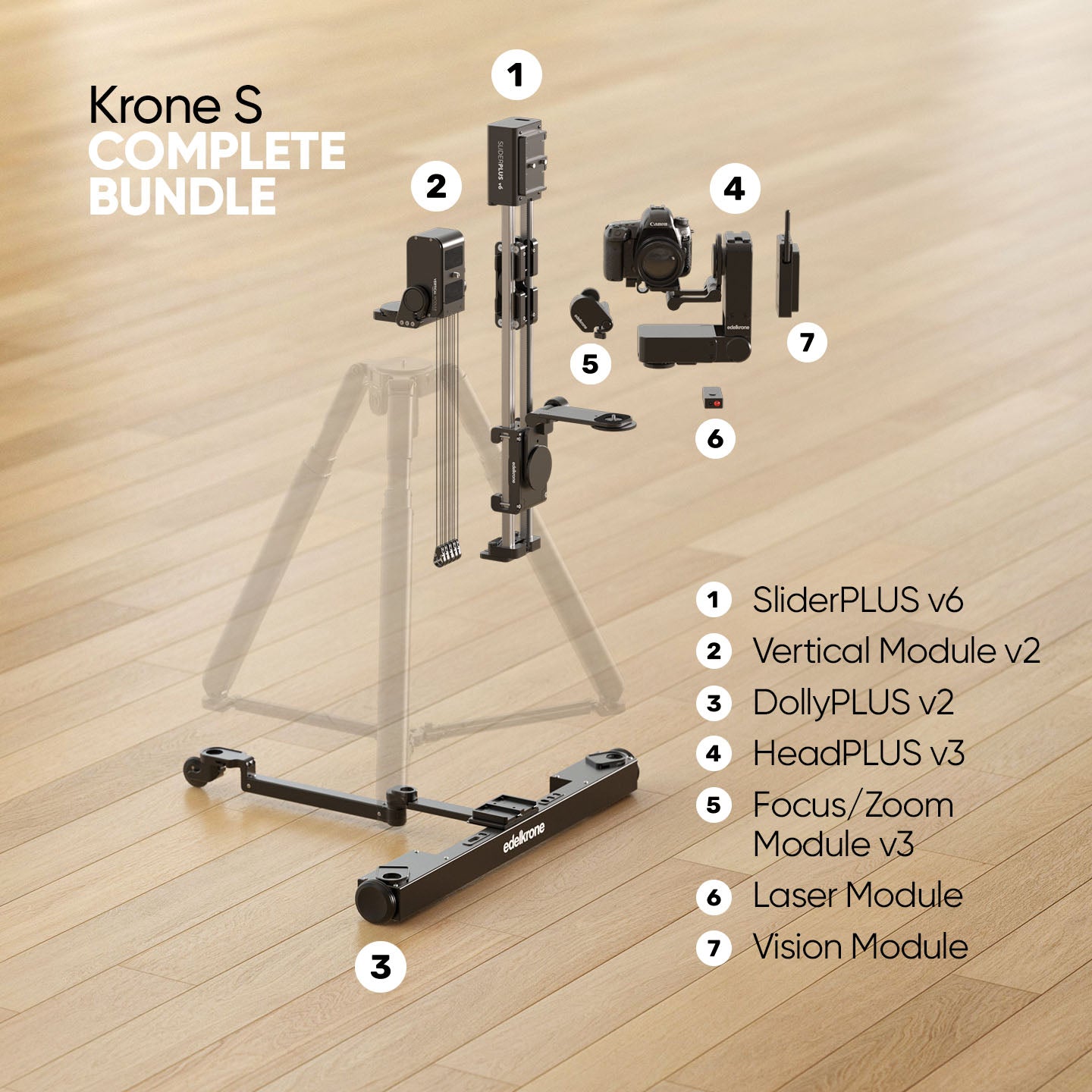 Edelkrone Krone S Bundle slider SliderPLUS v6 Essentials