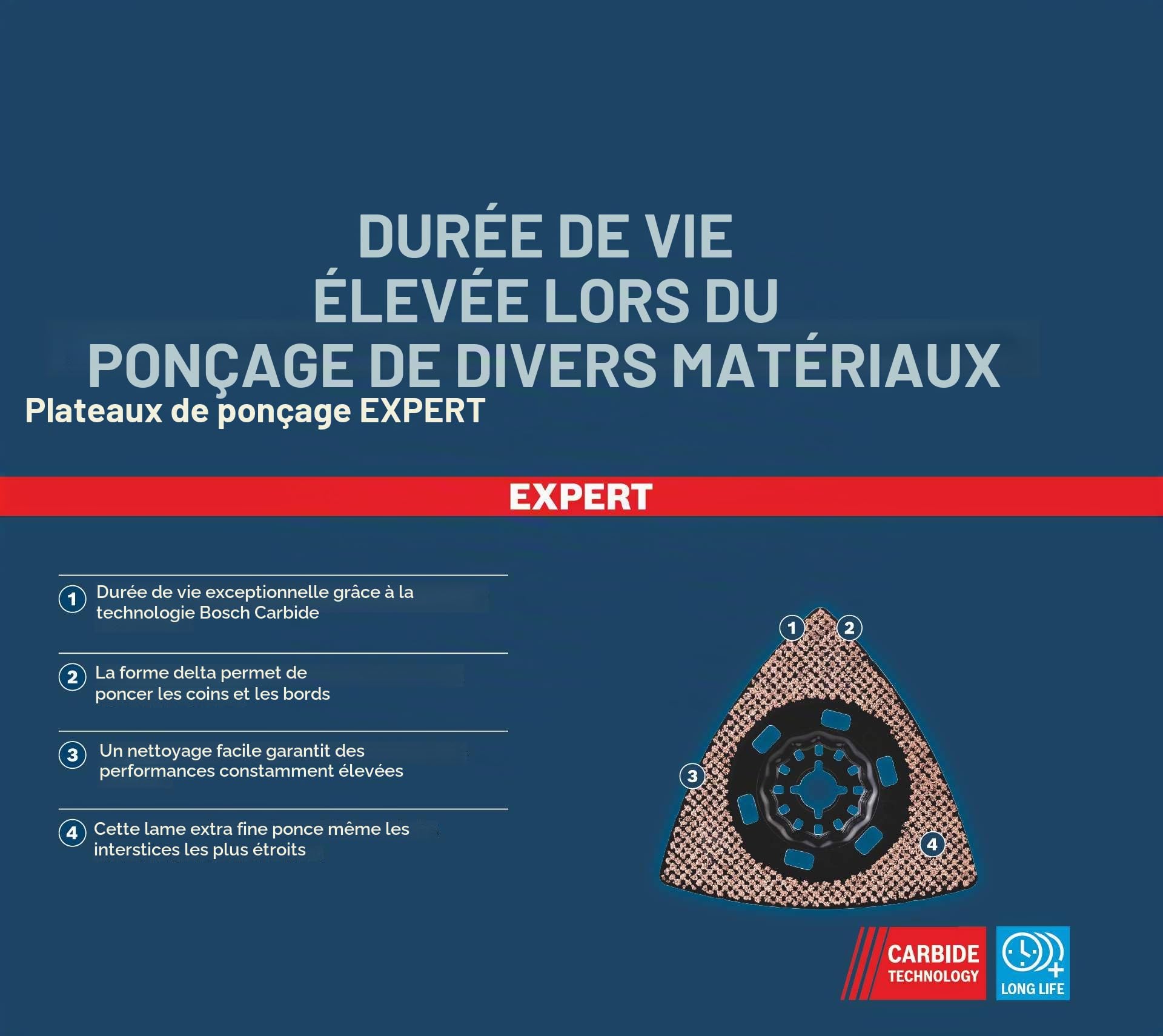 Bosch Expert AVZ 90 RT6 plateau ponçage 90 mm carbure
