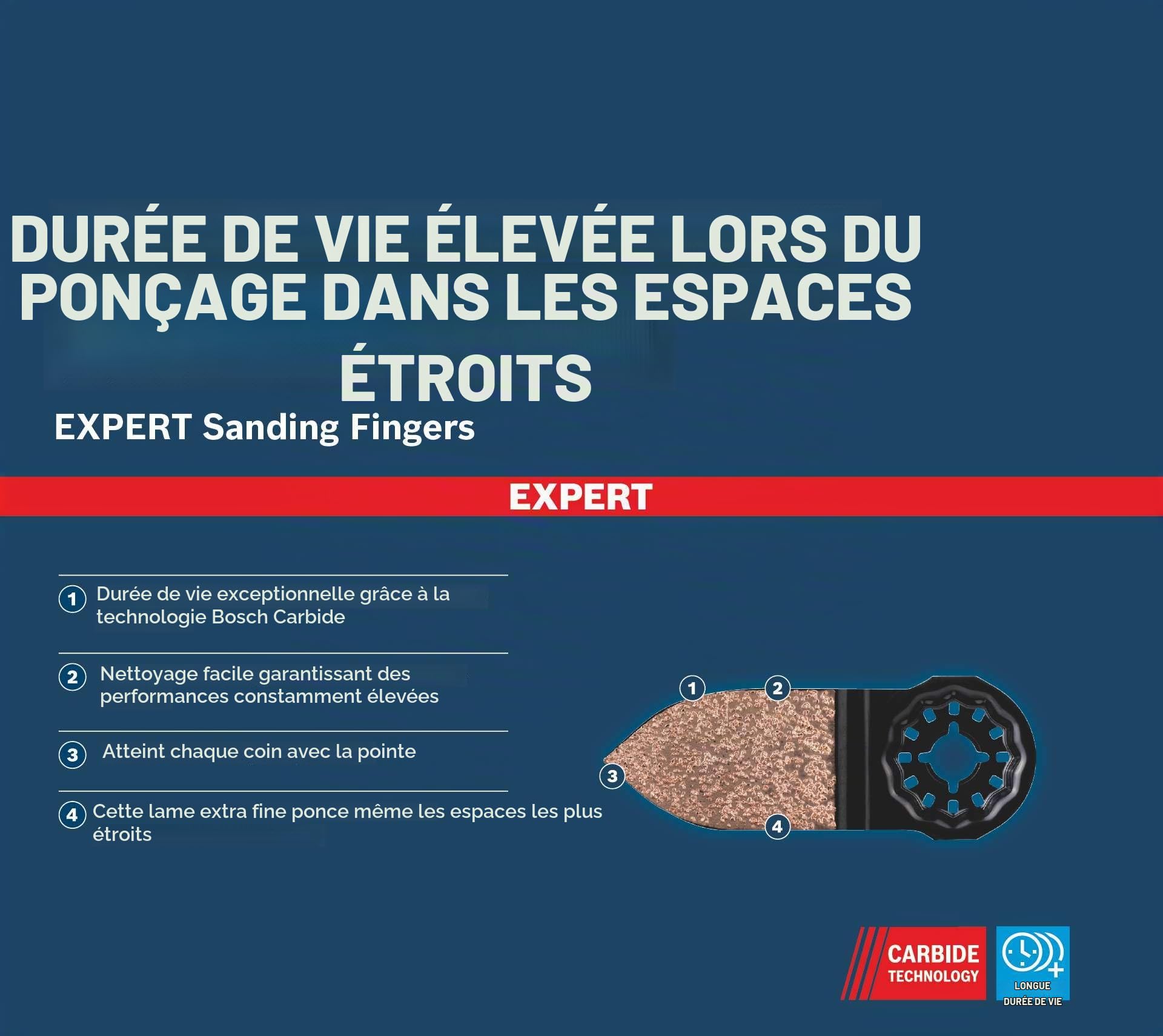 Bosch Expert AVZ 32 RT4 languette ponçage carbure grain 40
