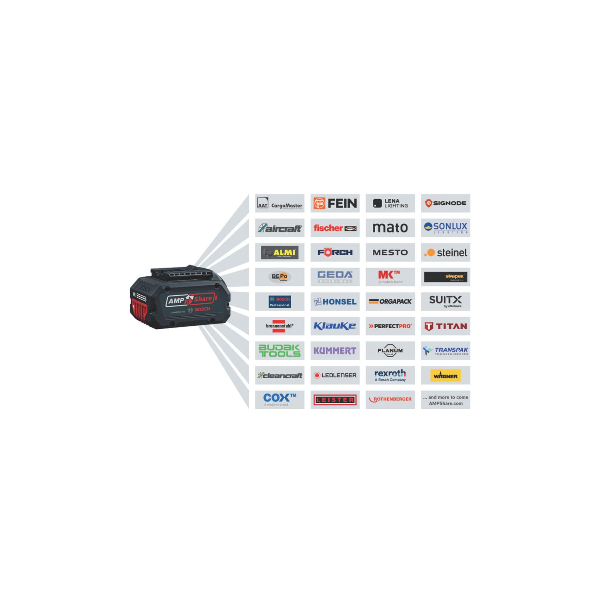 Bosch GWX 18V-15 C meuleuse 125 mm X-LOCK BITURBO nue