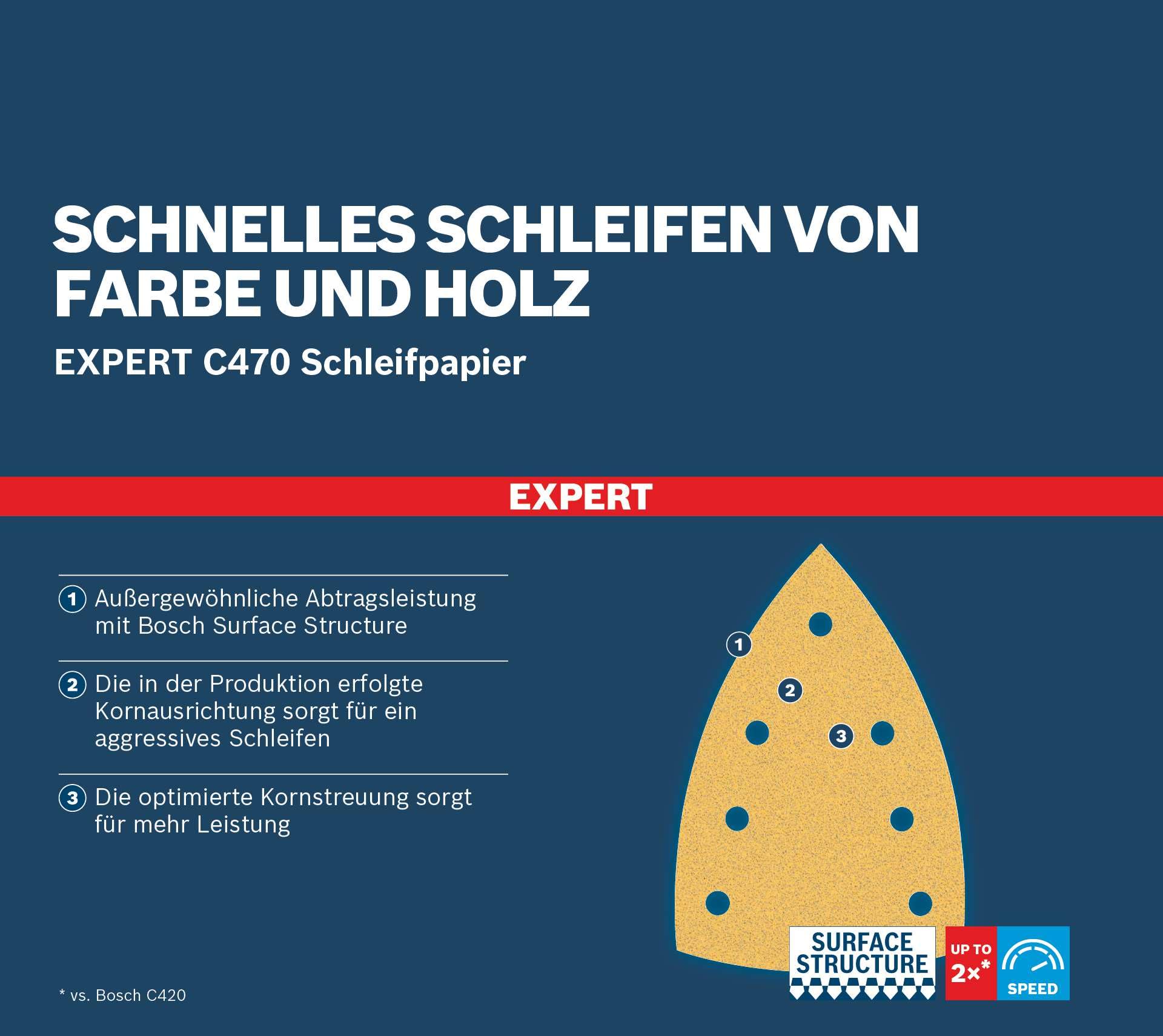 Bosch EXPERT C470 abrasif 100x150 G400 10 pièces