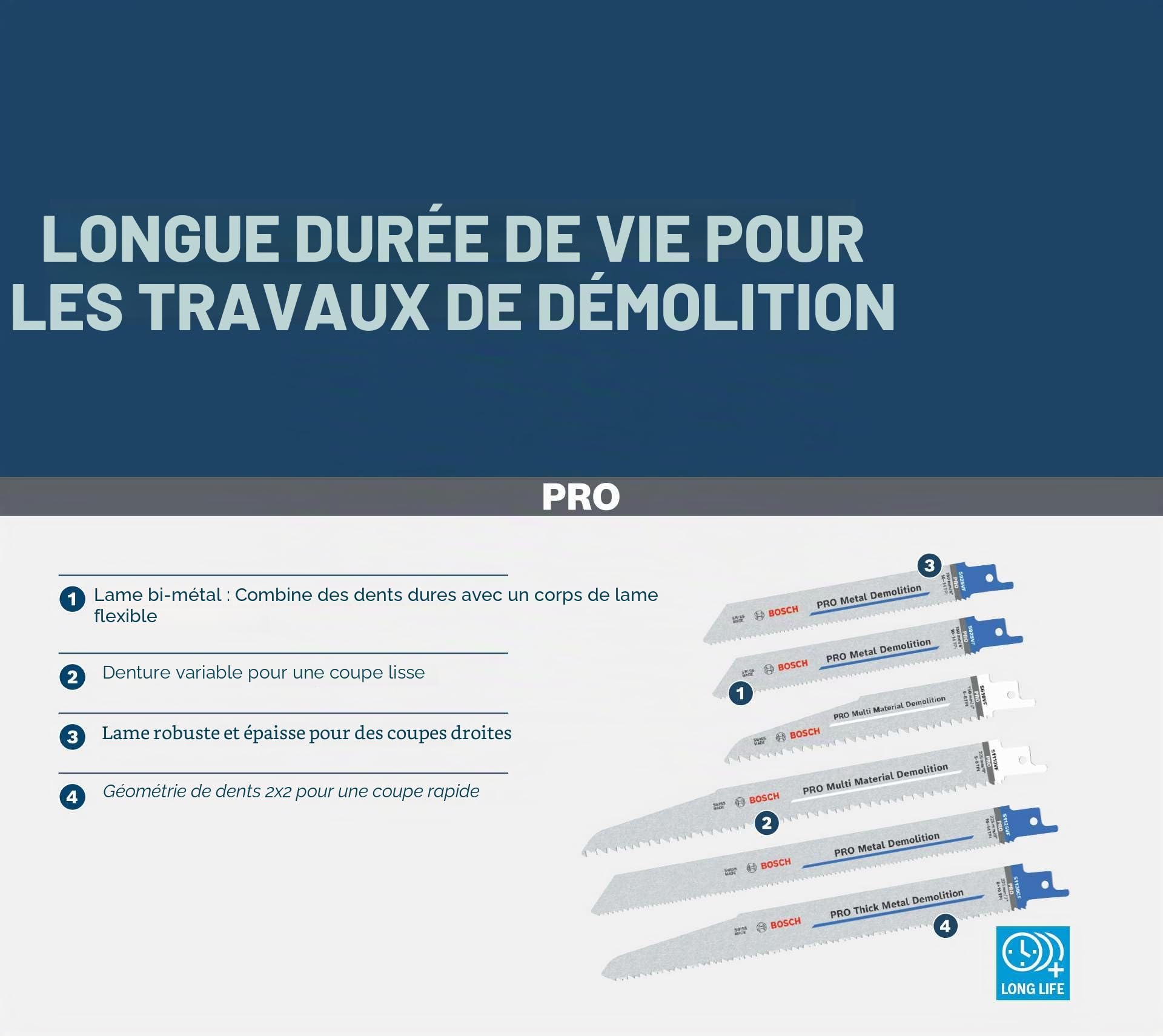 Bosch PRO Demolition coffret lames scie sabre 12 pcs métal