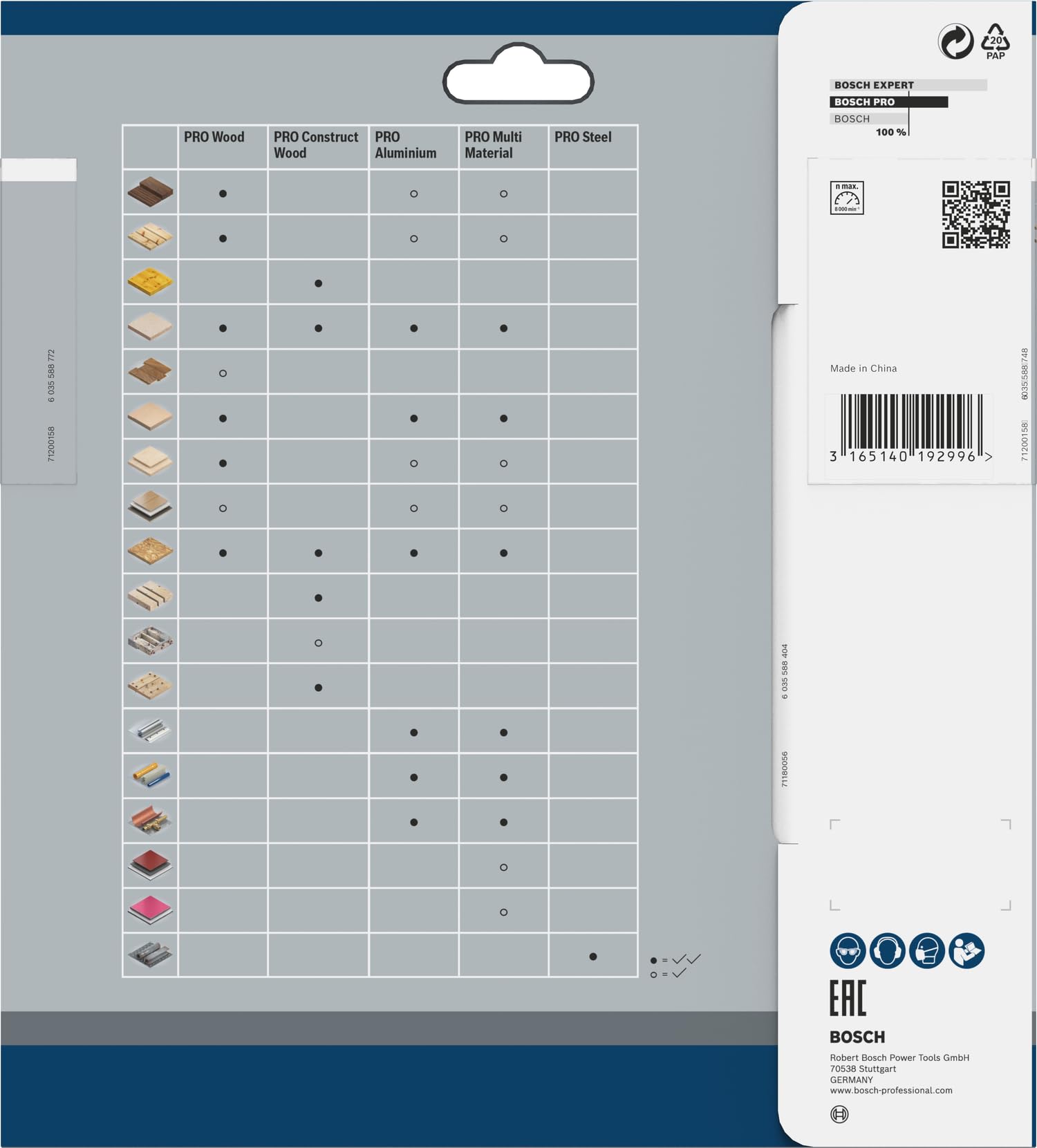 Bosch PRO Multi Material lame circulaire 190x30 mm alu plastique