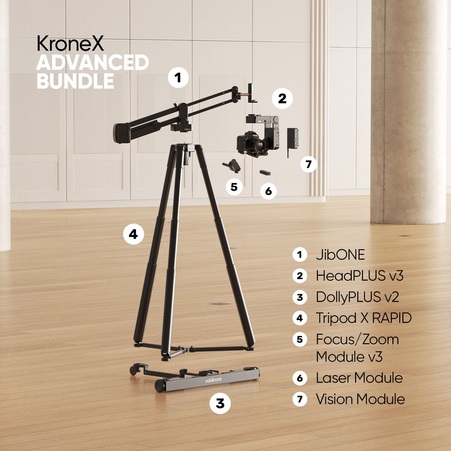 Edelkrone Krone X Bundle grue JibONE v3 Essentials
