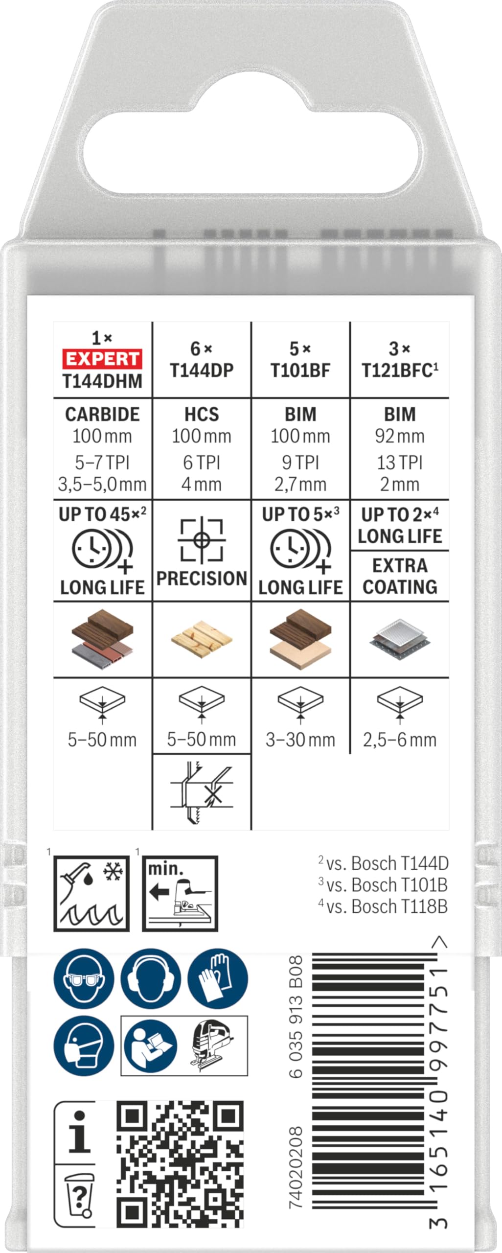 Bosch All-in-One PRO coffret 15 lames scie sauteuse