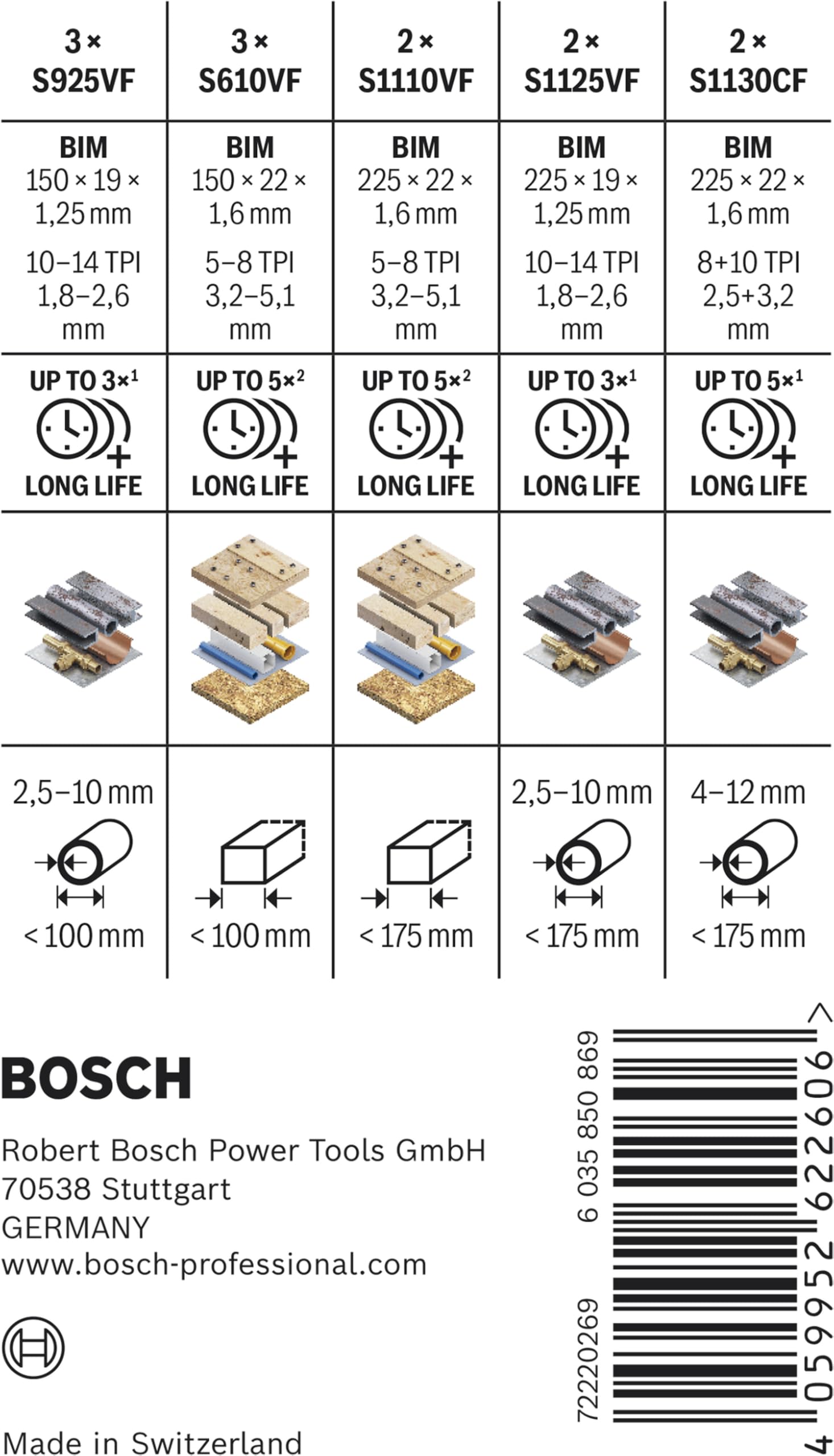 Bosch PRO Demolition coffret lames scie sabre 12 pcs métal