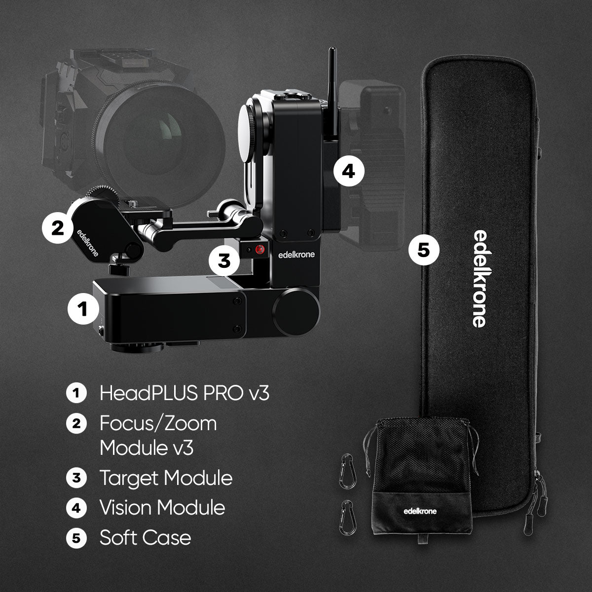 Edelkrone HeadPLUS Complete Bundle kit tête motorisée