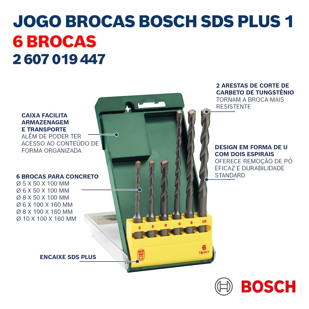 Bosch S2 coffret 6 mèches SDS Plus béton pierre