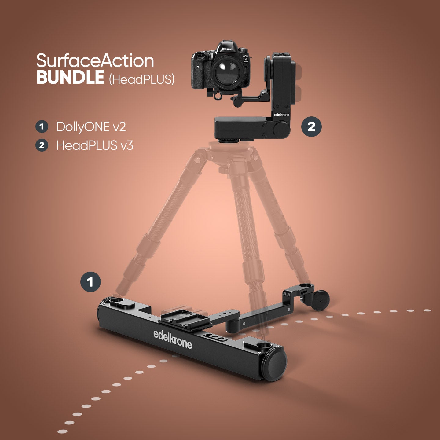Edelkrone SurfaceAction HeadPLUS v3 kit dolly DollyONE