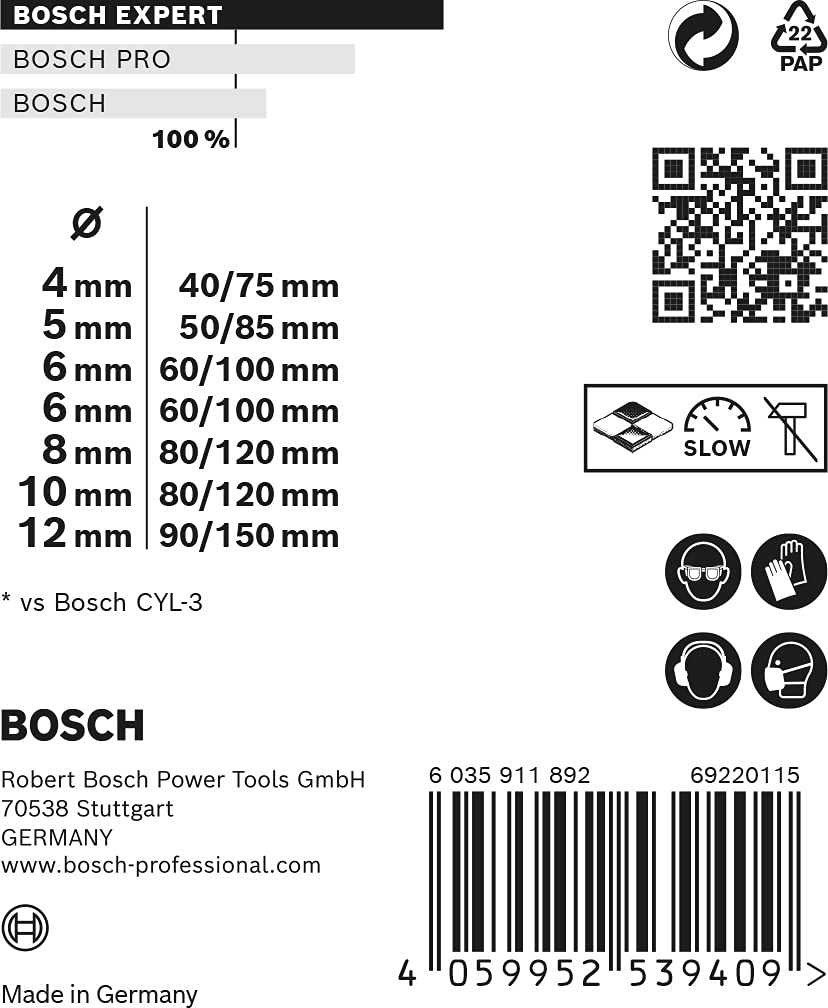 Bosch Expert CYL-9 coffret forets 7 pièces Ø 4-12 mm béton