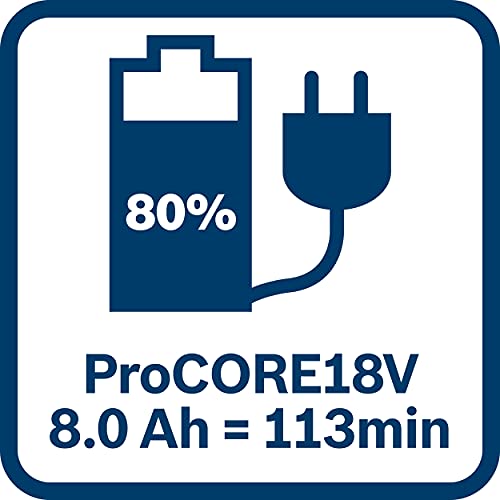 Bosch GAL 18V-40 chargeur rapide batterie 18V 4A