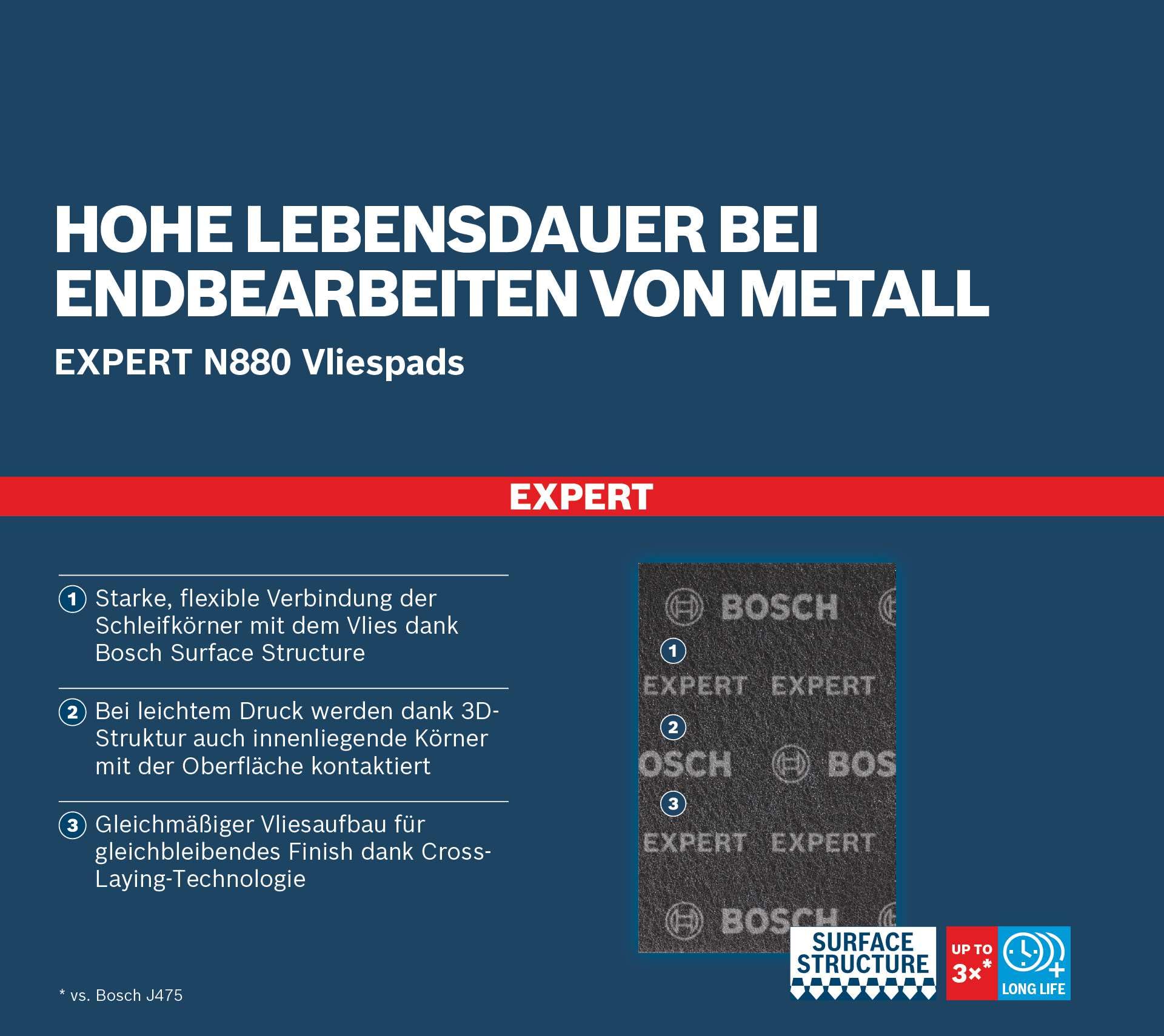 Bosch EXPERT N880 Tampon non-tissé ponçage manuel