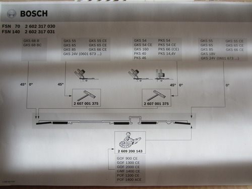 Bosch FSN 70 Rail de guidage 700 mm