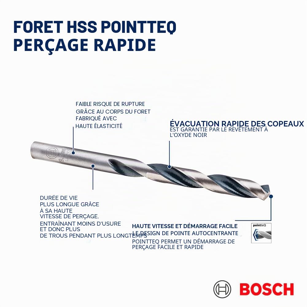 Bosch HSS PointTeQ set 7 forets Mini X-Line 2-10 mm