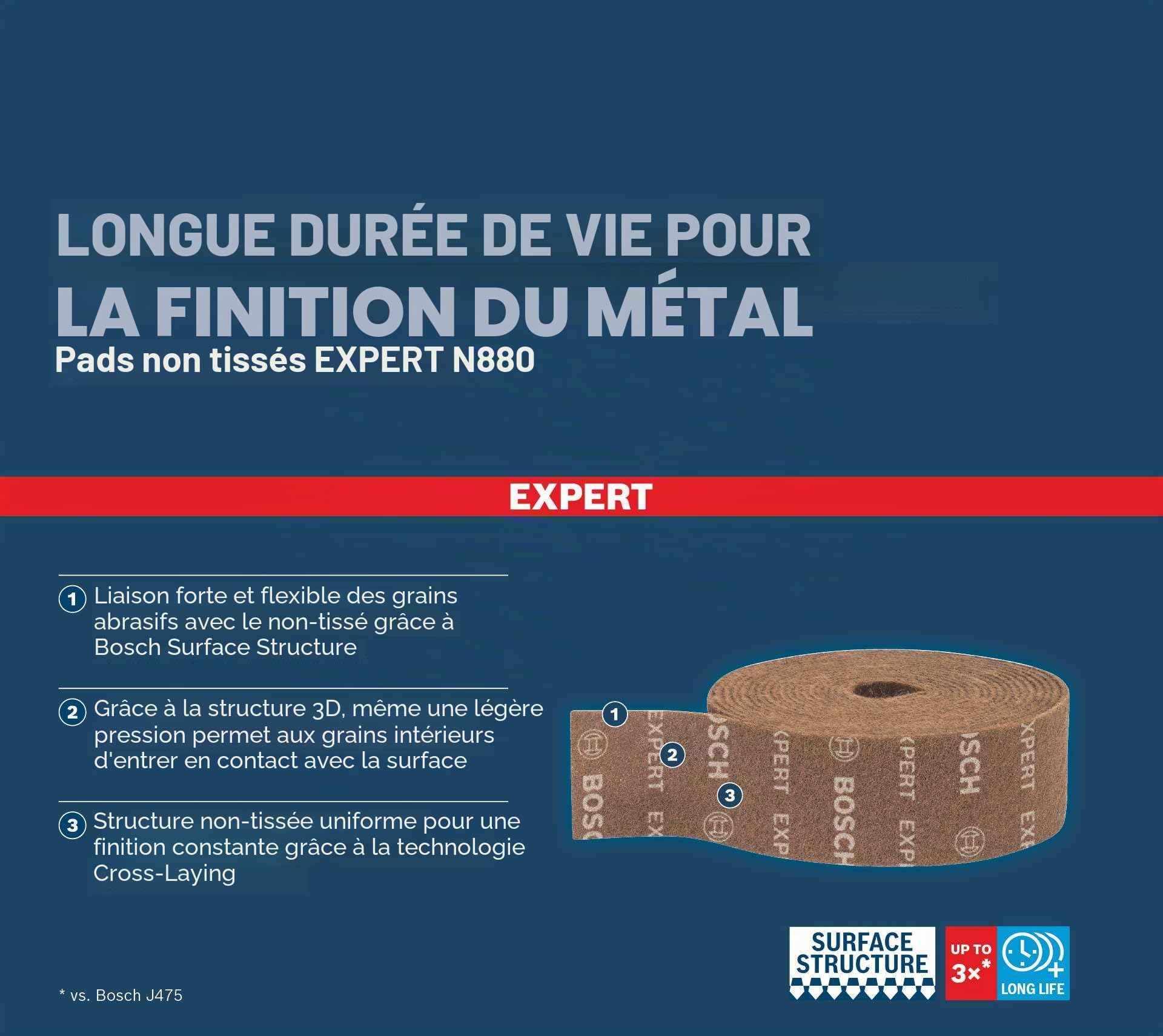 Bosch EXPERT N880 rouleau non-tissé très fin A 115 mm x 10 m