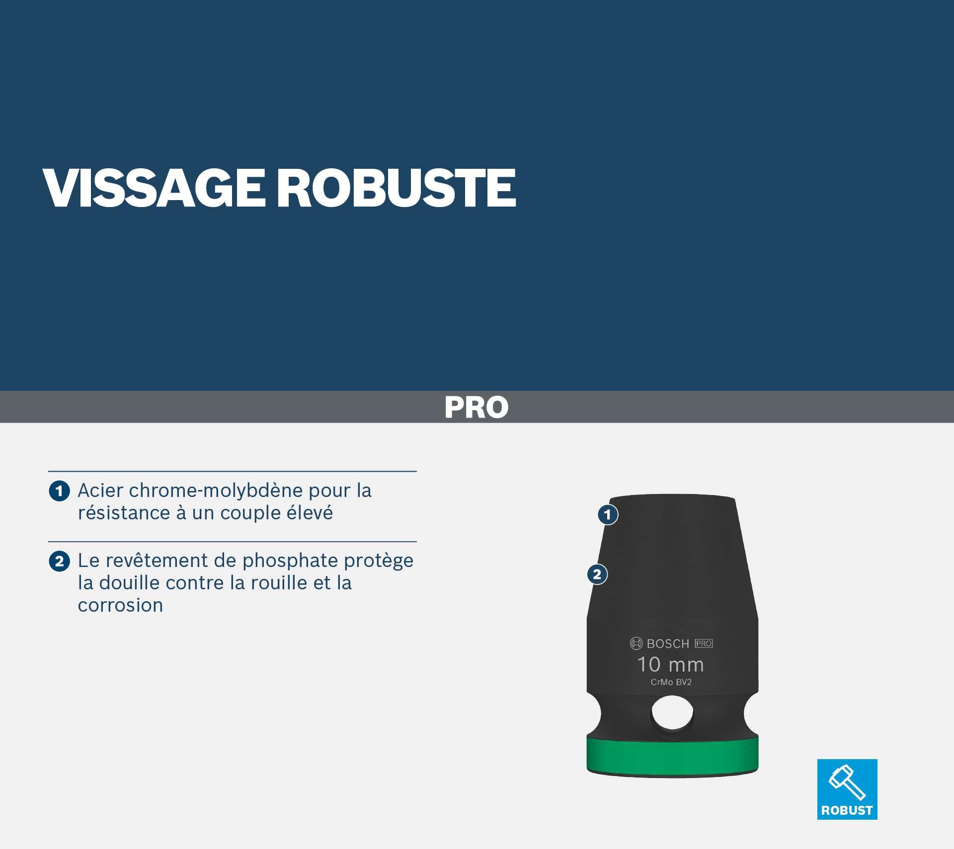 Bosch Pro Impact douille 1/2" 10 mm standard