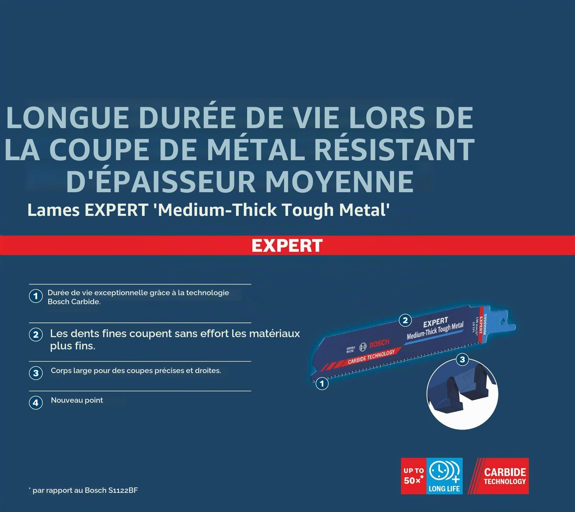 Bosch Expert Lame S955HHM scie sabre 150 mm métal