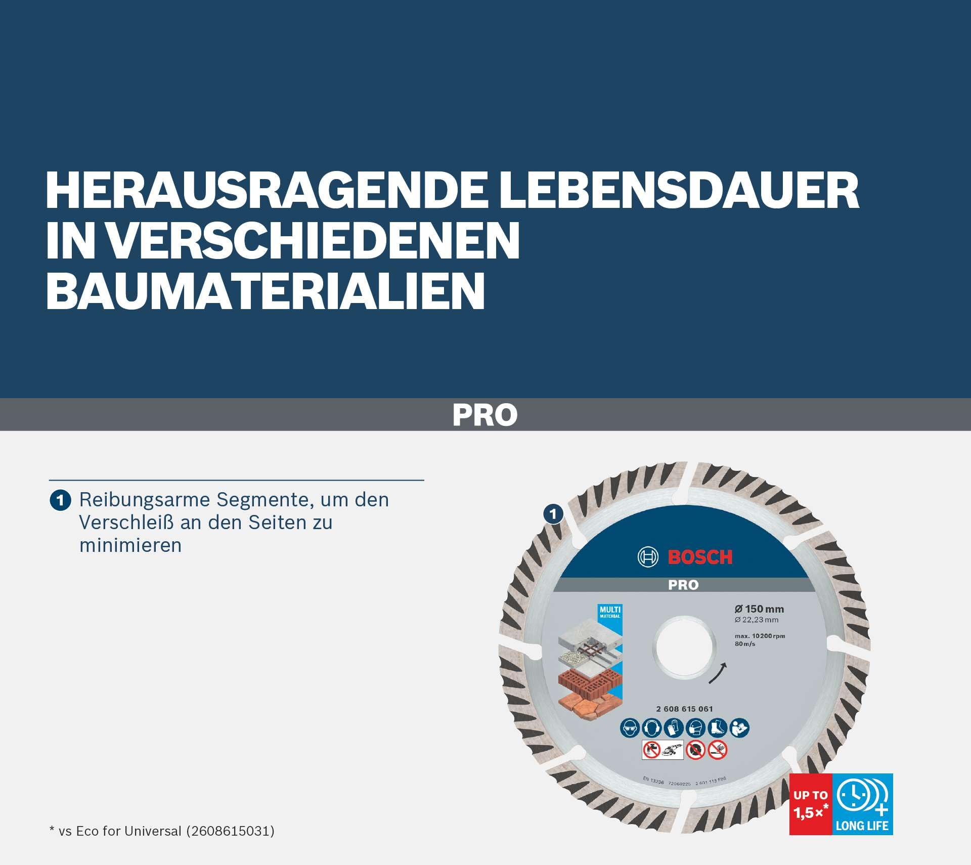Bosch PRO Multi Material disque diamant 230 mm béton