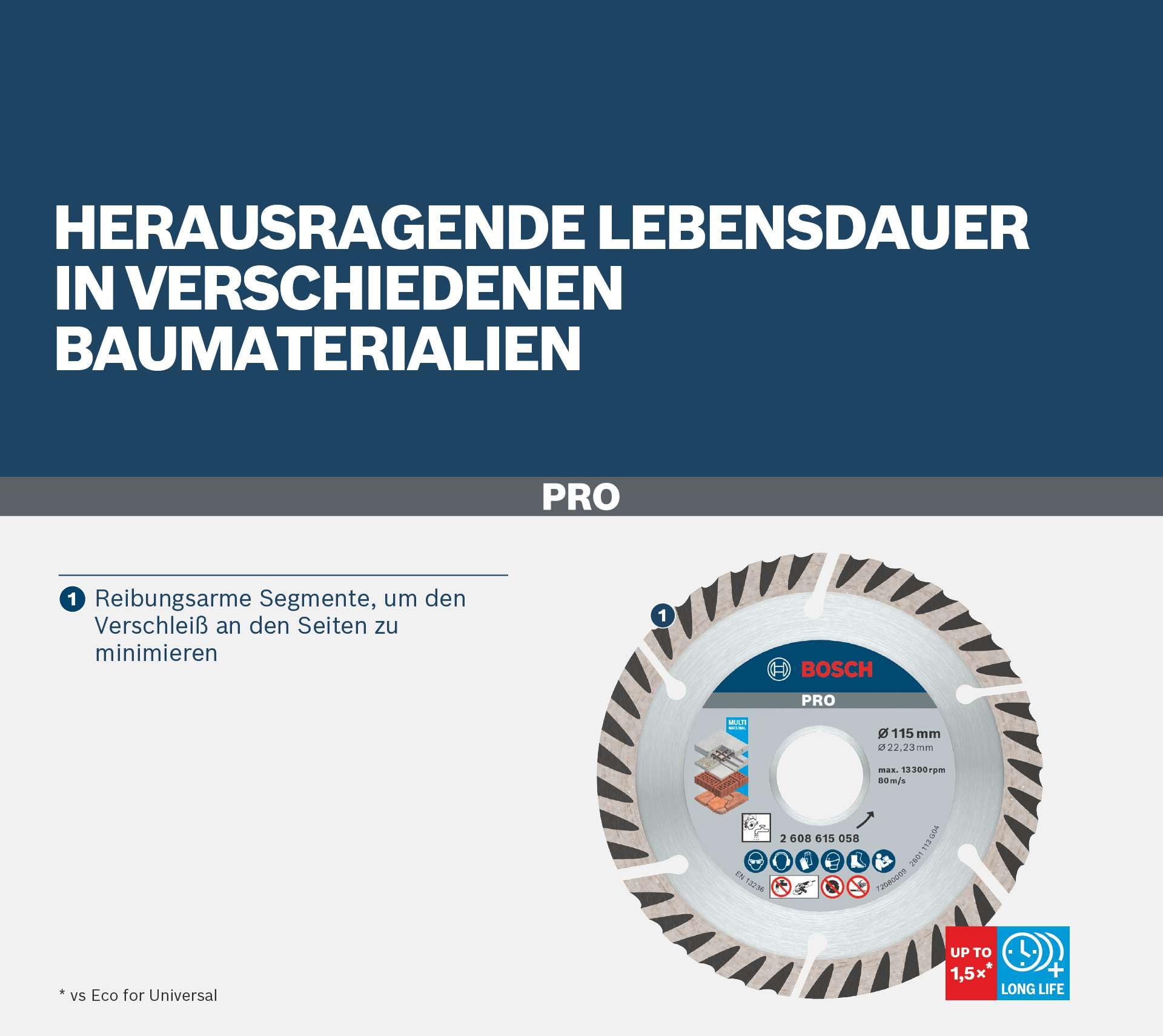 Bosch PRO Multi Material disque diamant 125 mm béton