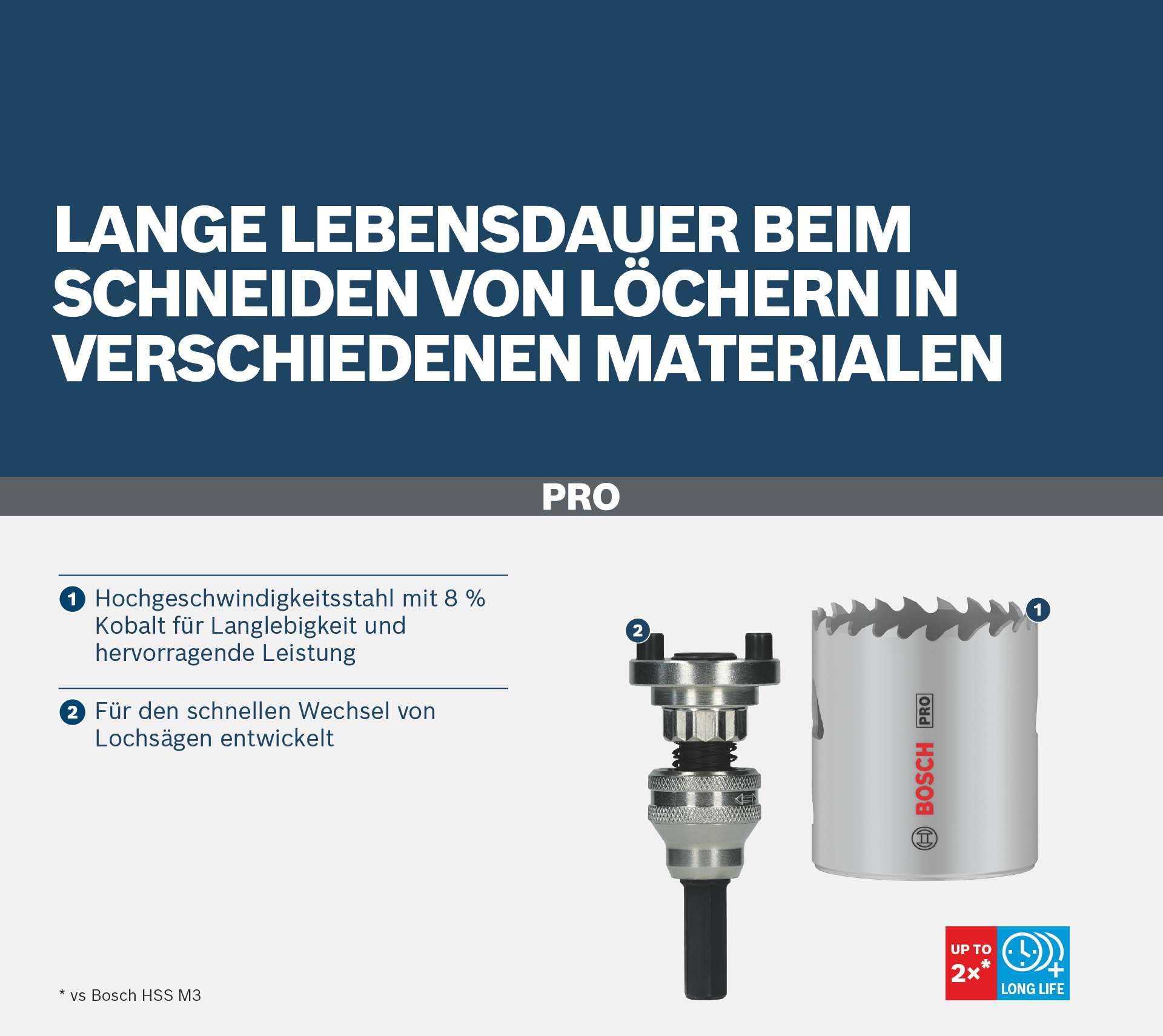 Bosch PRO Coffret scies trépans Multi 15 pcs 20-76 mm