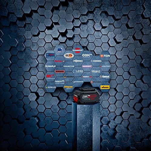Bosch Professional 18V System set 7 outils 5,0 Ah