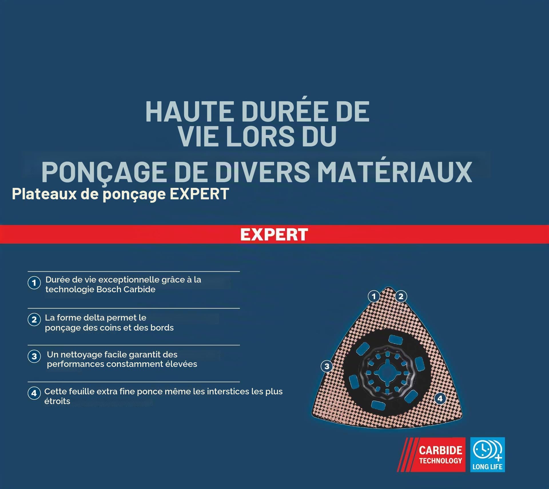 Bosch EXPERT AVZ 90 RT10 plateau ponçage 90 mm