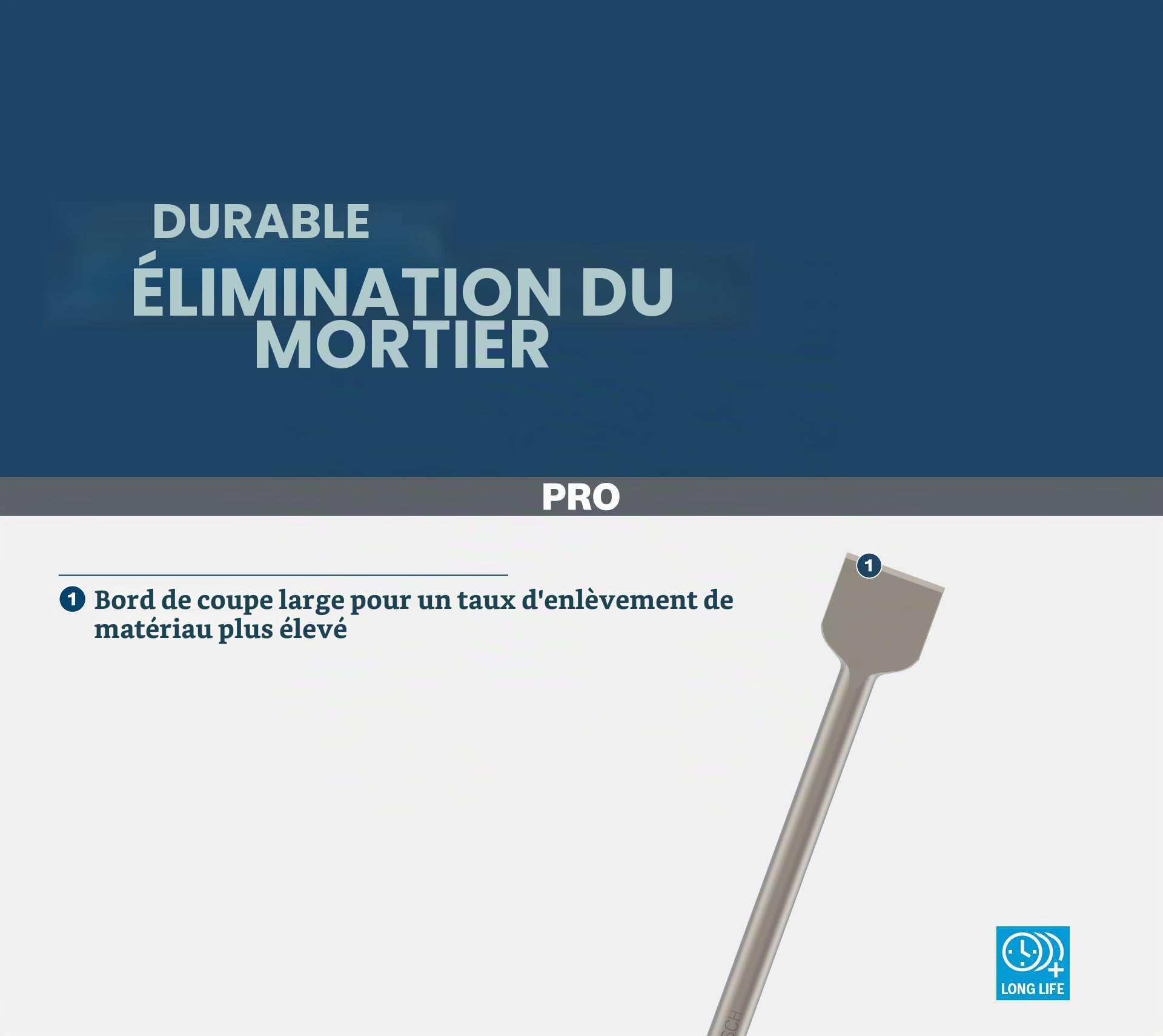 Bosch PRO burin bêche SDS max 115 x 350 mm béton