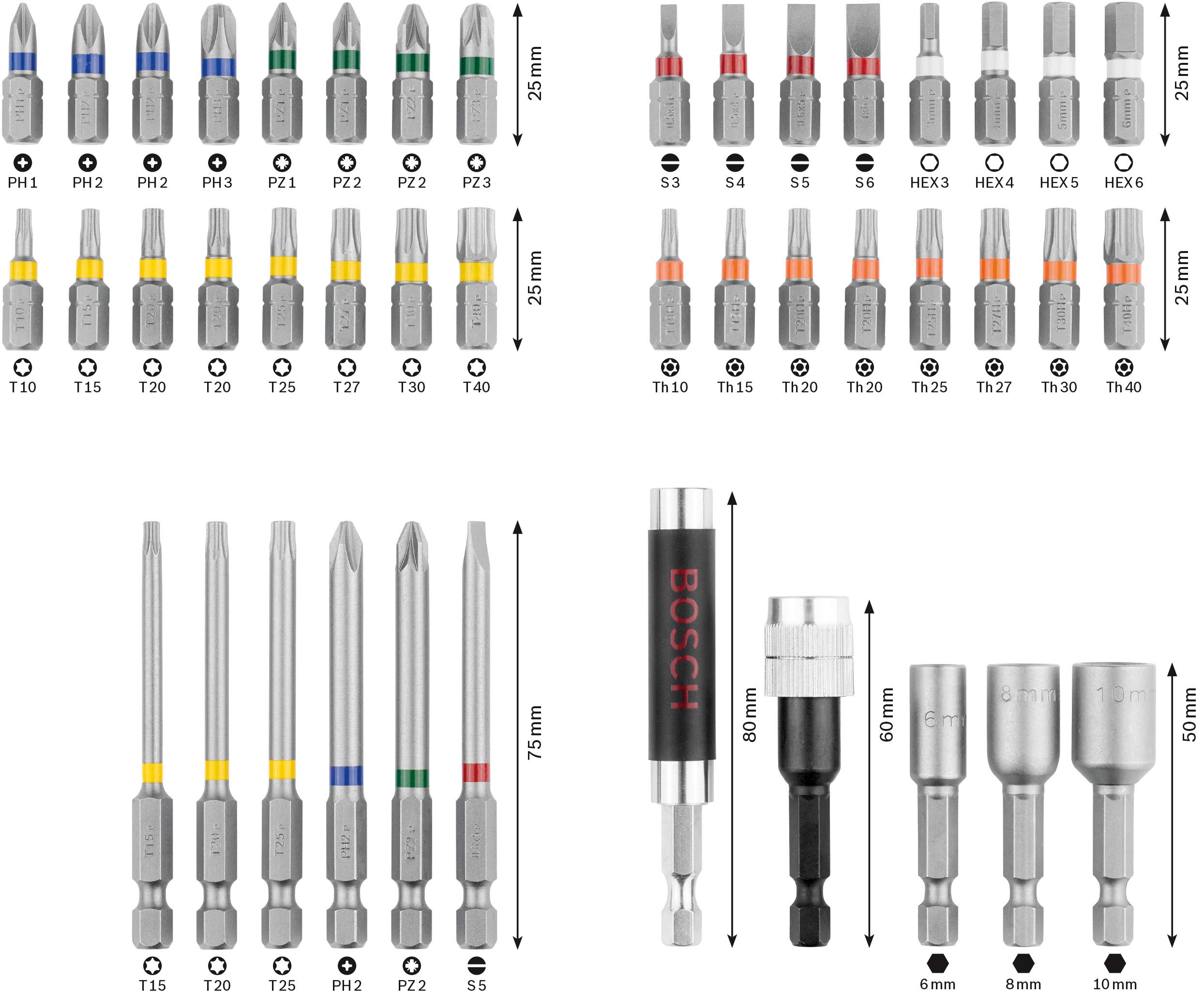 Bosch coffret embouts douilles 43 pièces acier S2 PH PZ Torx