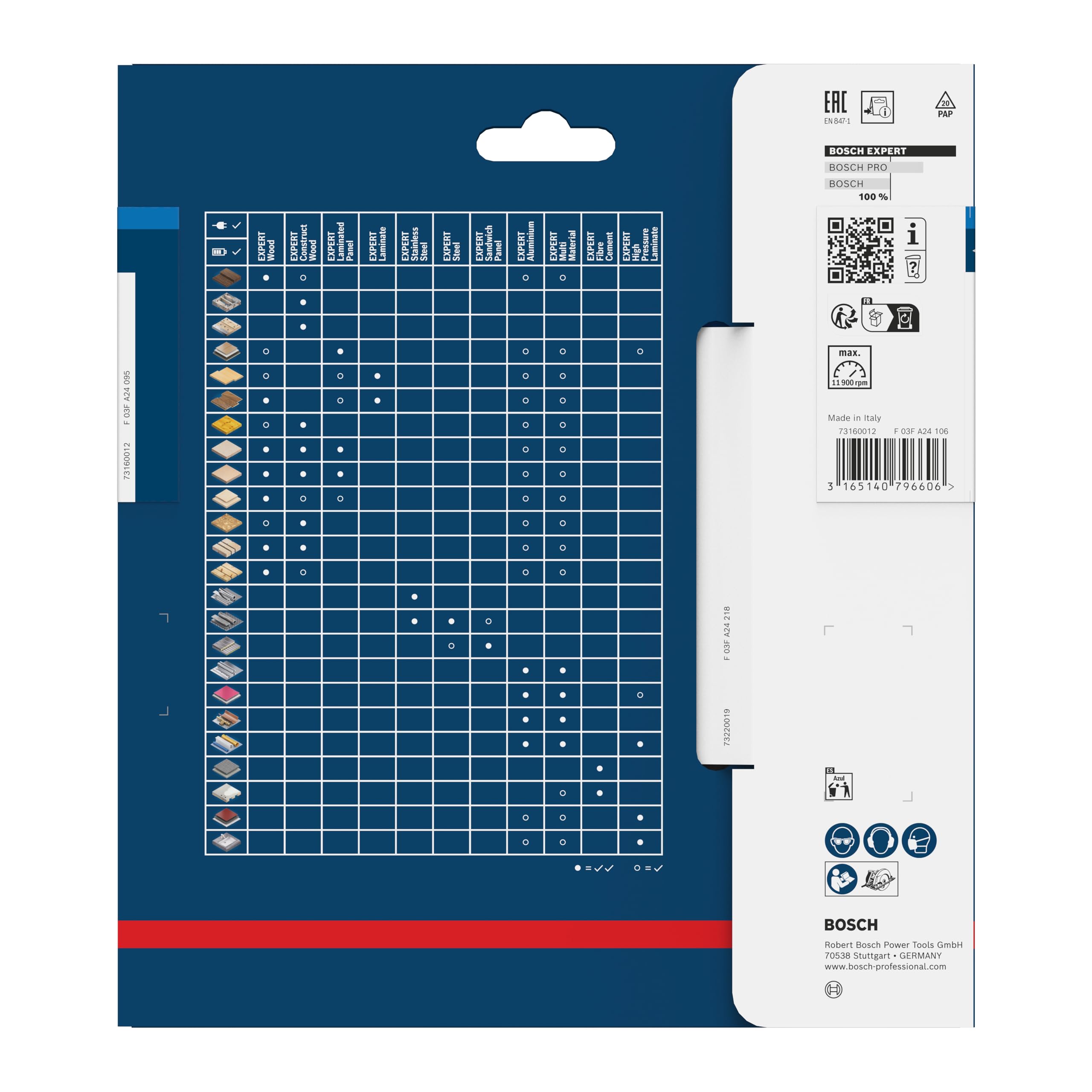 Bosch Expert Aluminium 160 mm lame scie circulaire 52 dents